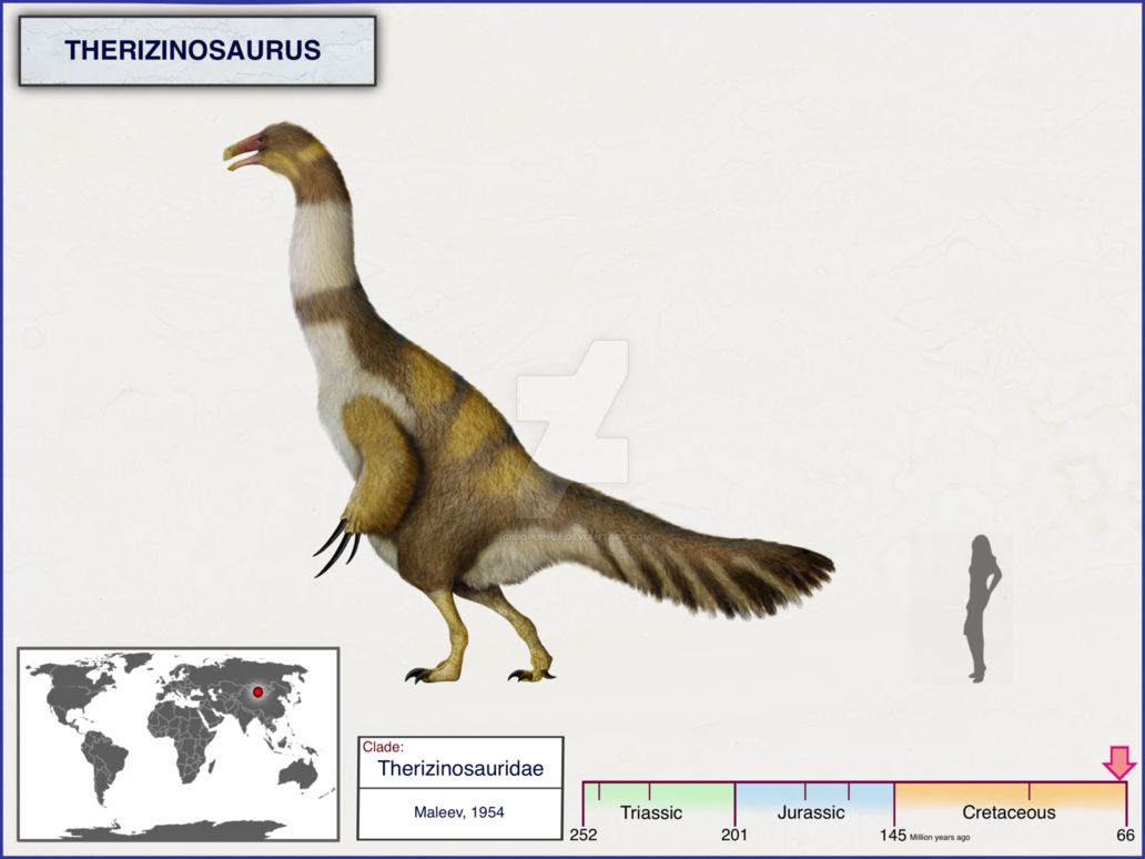 Therizinosaurus by cisiopurple. Prehistoric animals, Extinct animals, Ancient animals