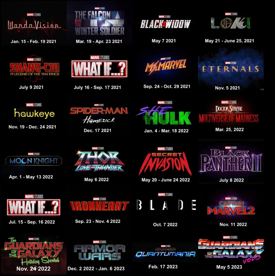 Marvel Movies 2022 And 2023