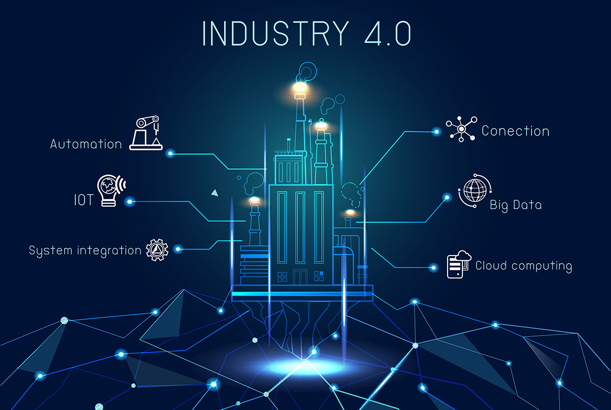 Industry 4.0 Wallpaper Free Industry 4.0 Background