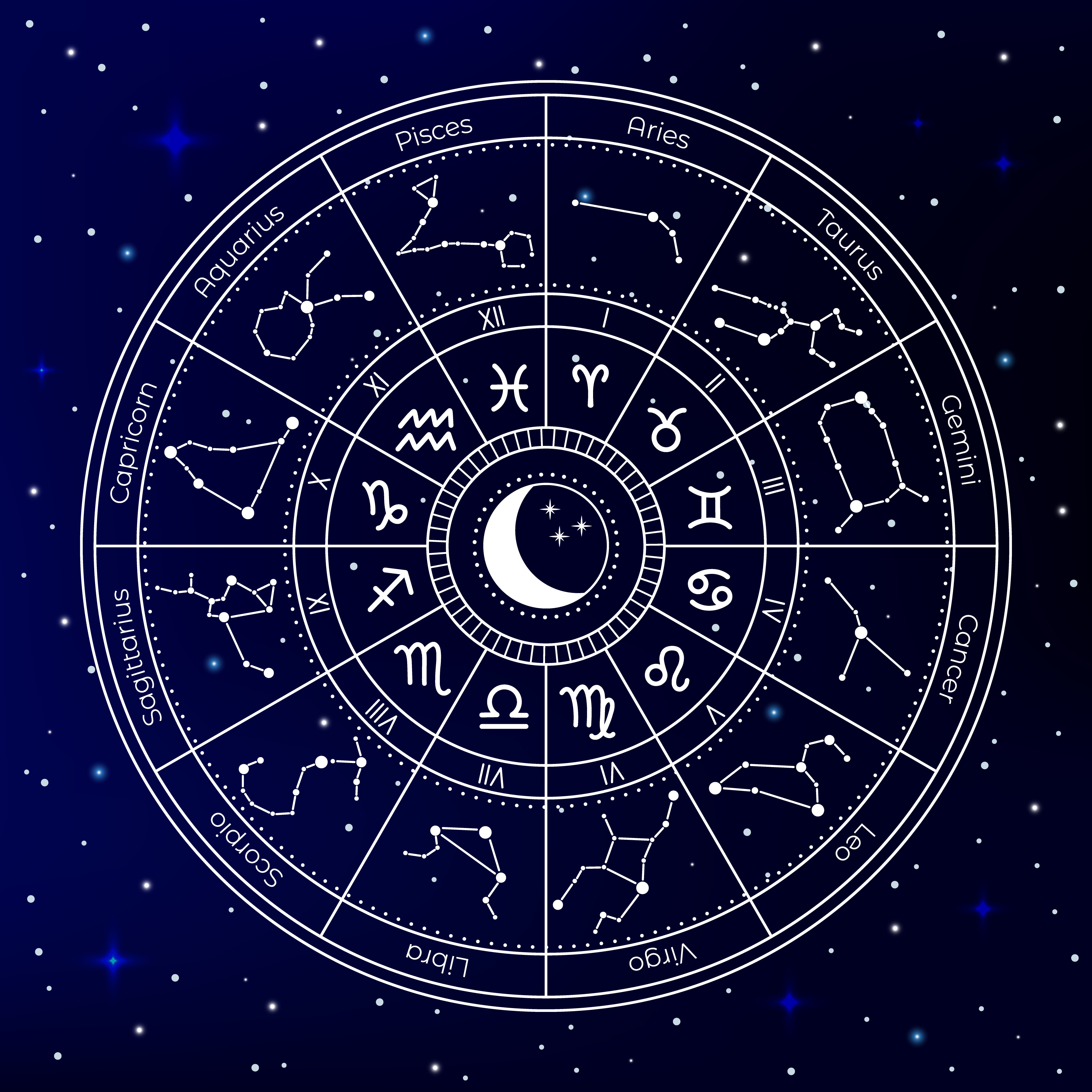 Leo Chart Wallpapers Wallpaper Cave