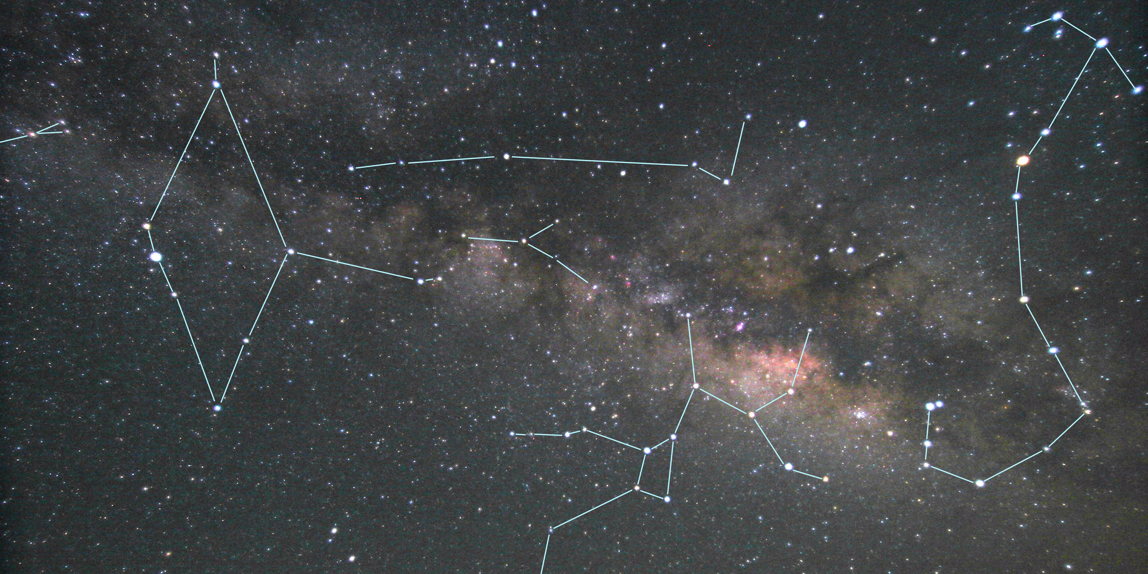 How the Sun's Position In Your Birth Chart Affects Your Zodiac Sign