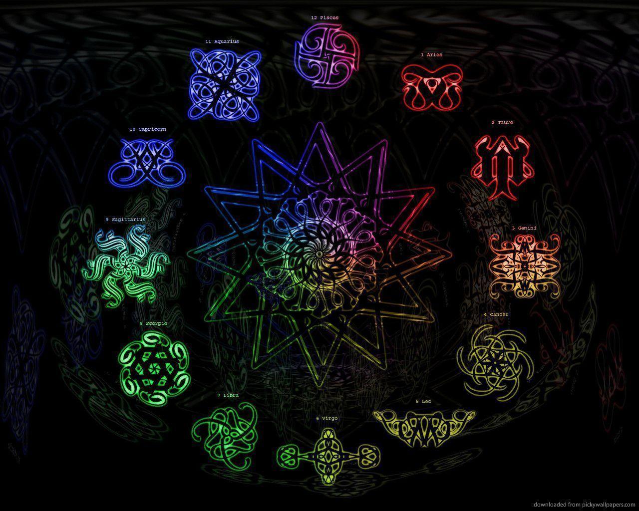 Zodiac Circle Wallpaper