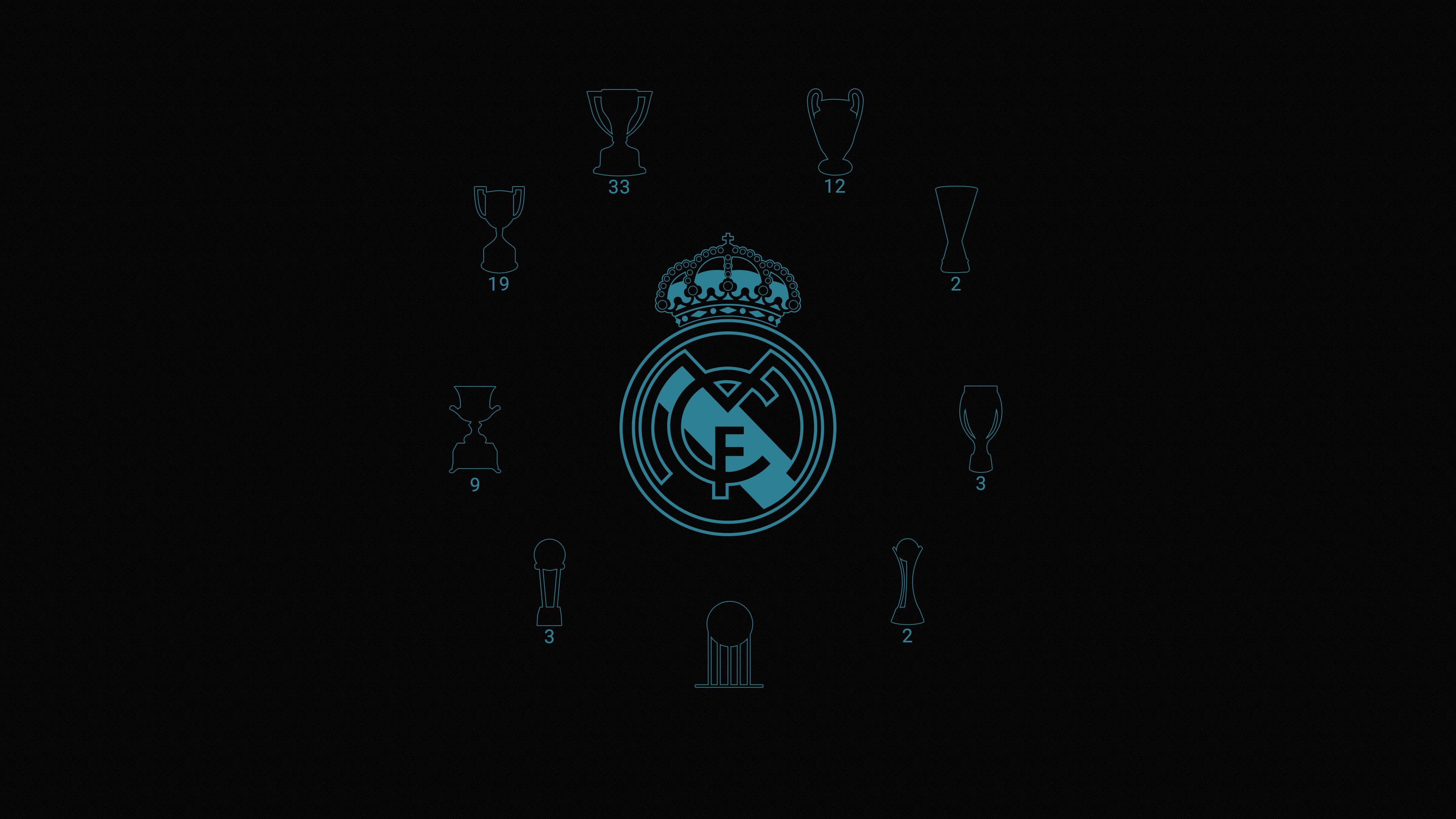 Real Madrid 4K PC Wallpaper Free Real Madrid 4K PC Background