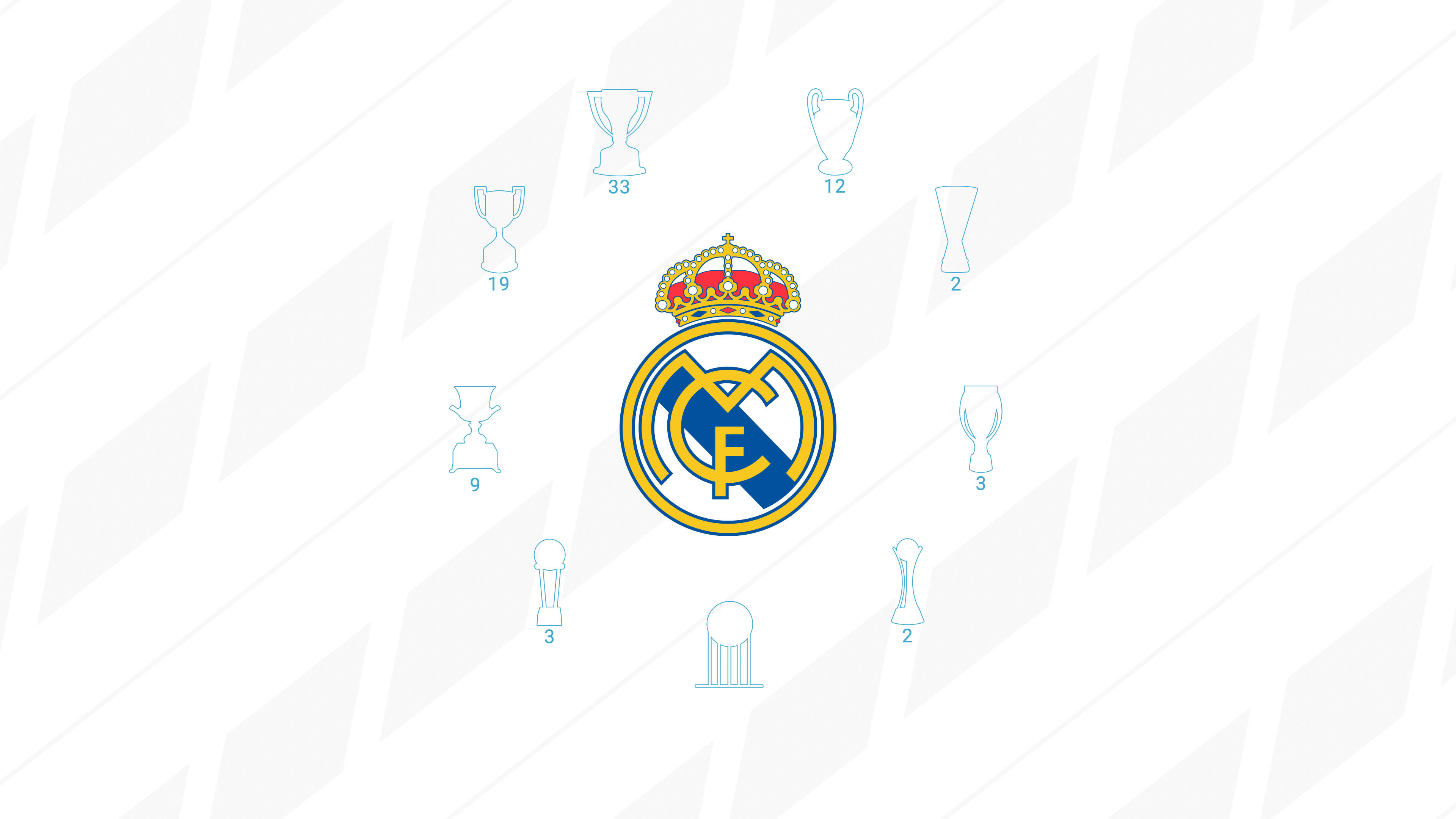 Ultra HD Real Madrid Wallpaper 2019