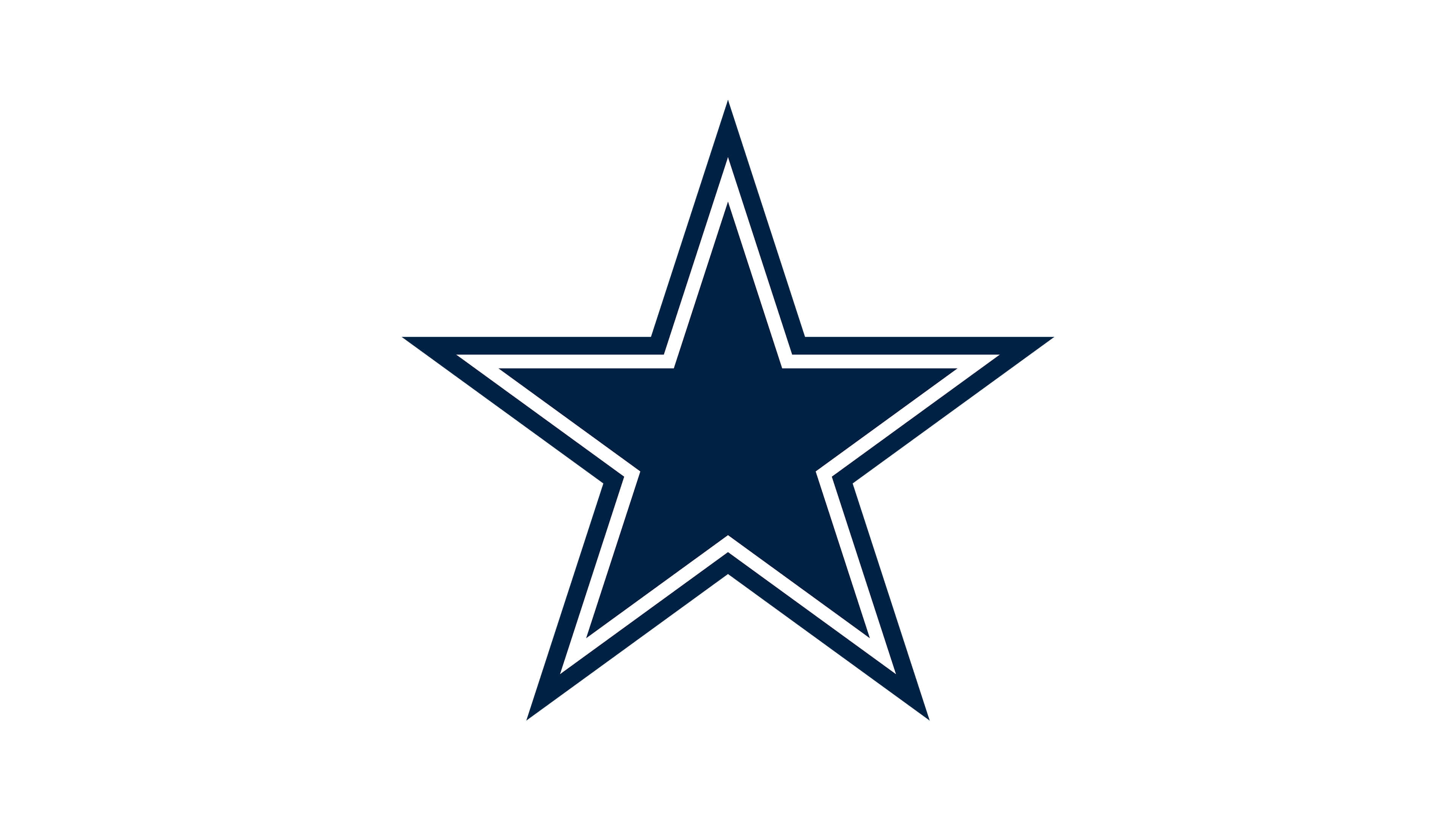 Cowboys Logo Wallpapers - Wallpaper Cave