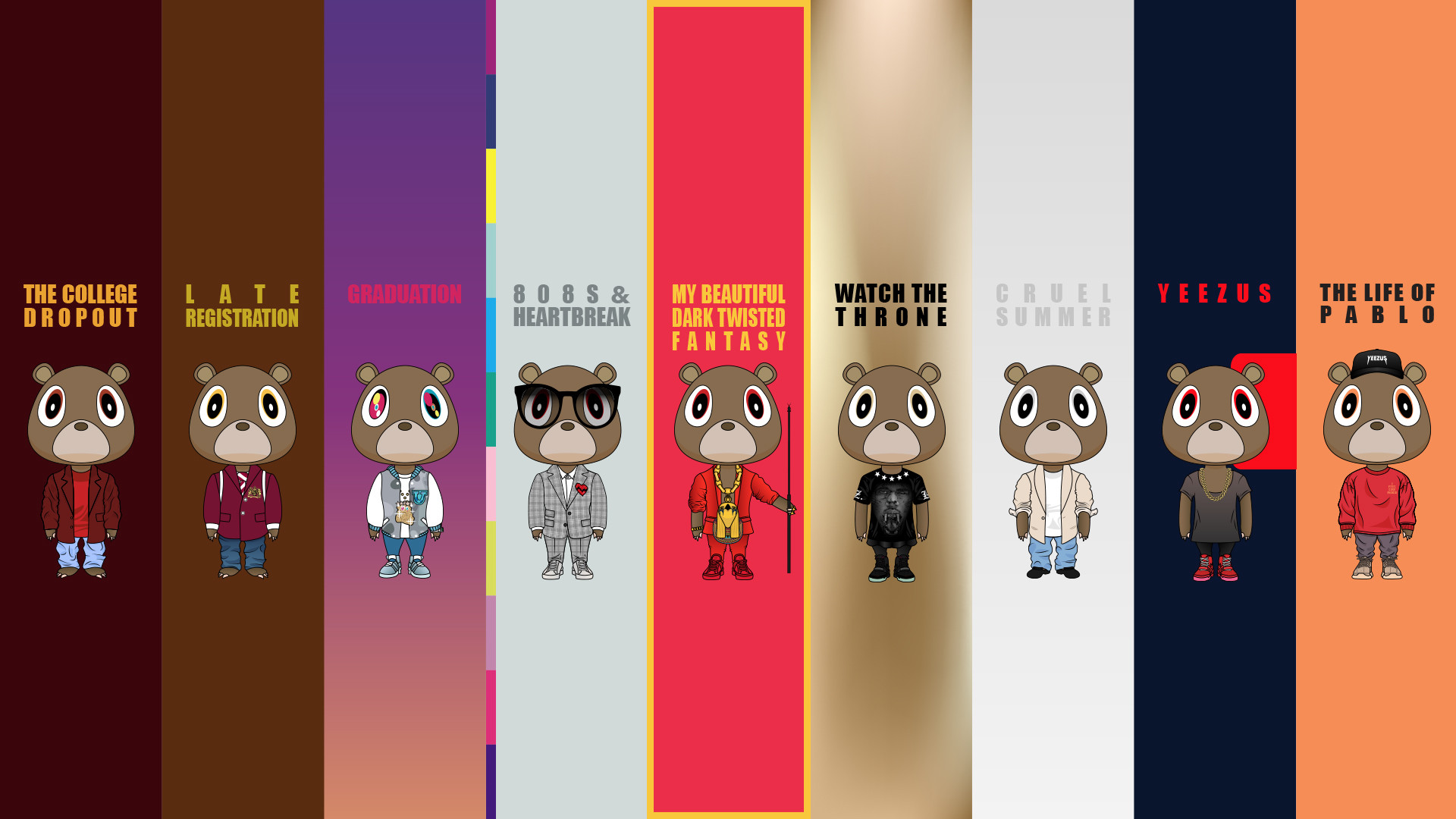 HD wallpaper black and brown bear poster with yellow frame hip hop Kanye  West  Wallpaper Flare