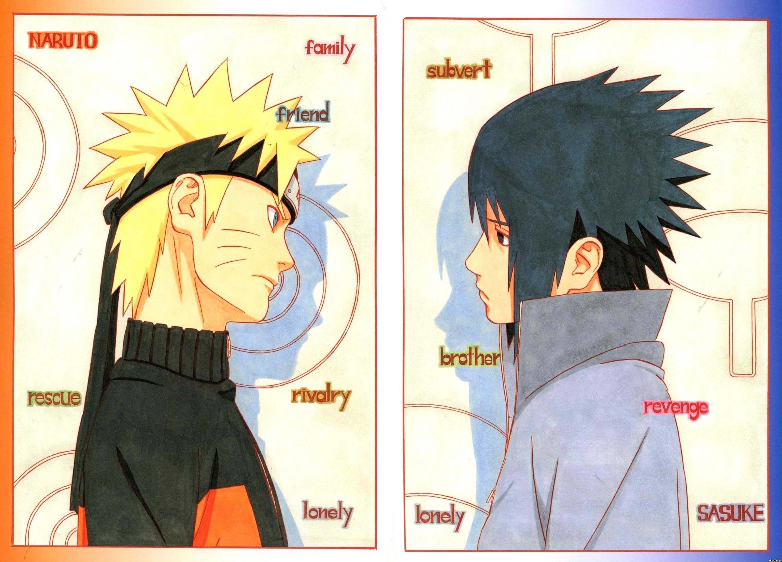 Naruto Friendship Quotes