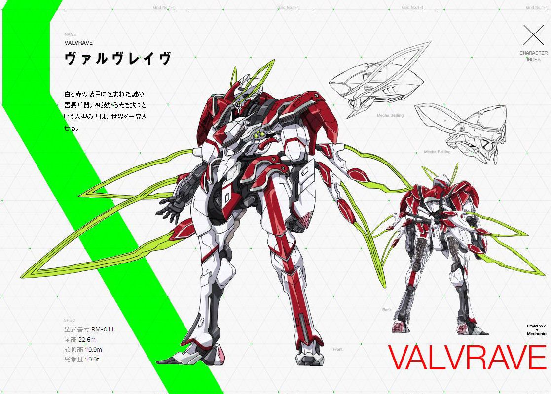Valvrave. Valvrave, Valvrave the liberator, Mecha