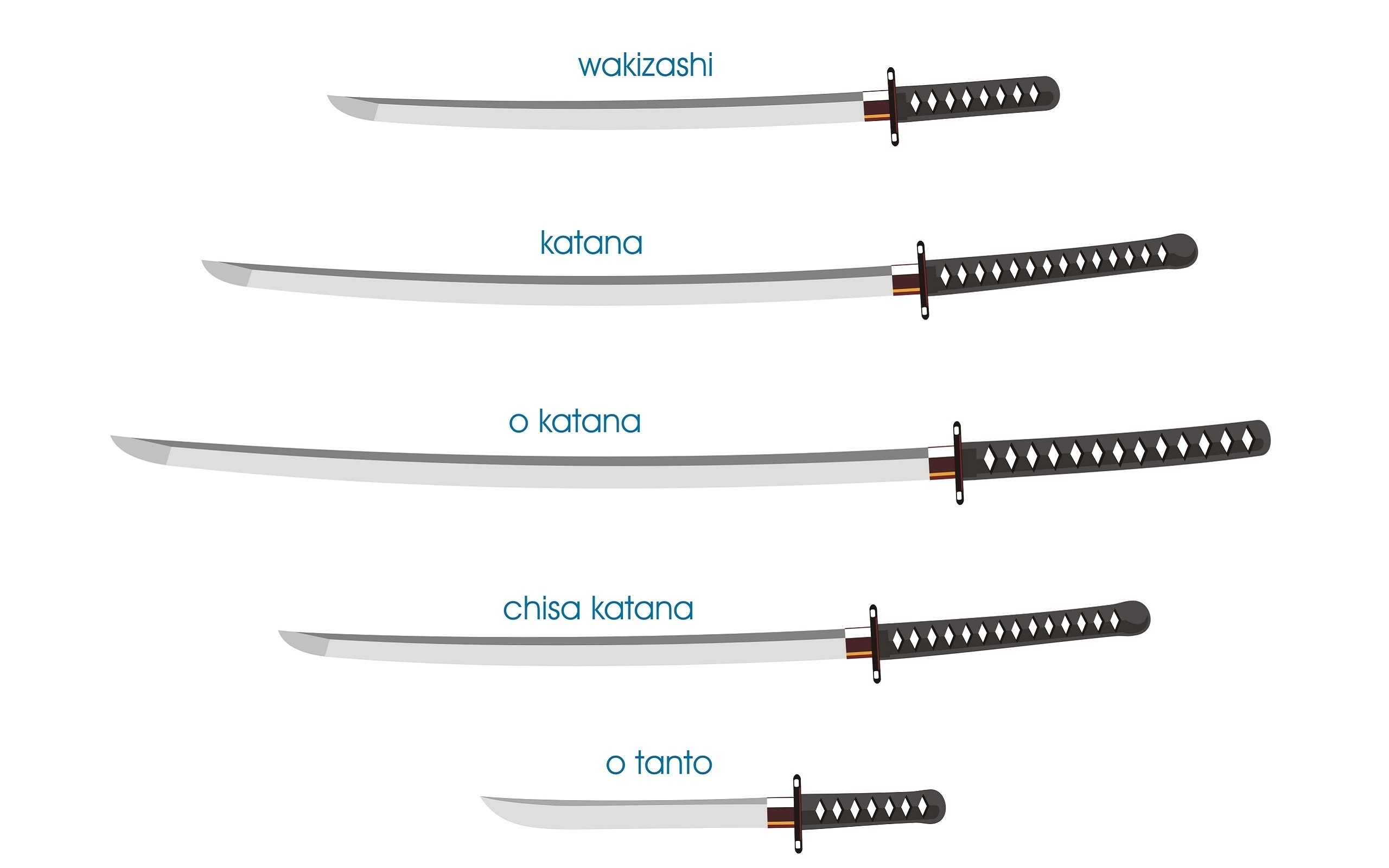 minimalistic katana samurai weapons infographics swords wakizashi white background tanto 2560x160