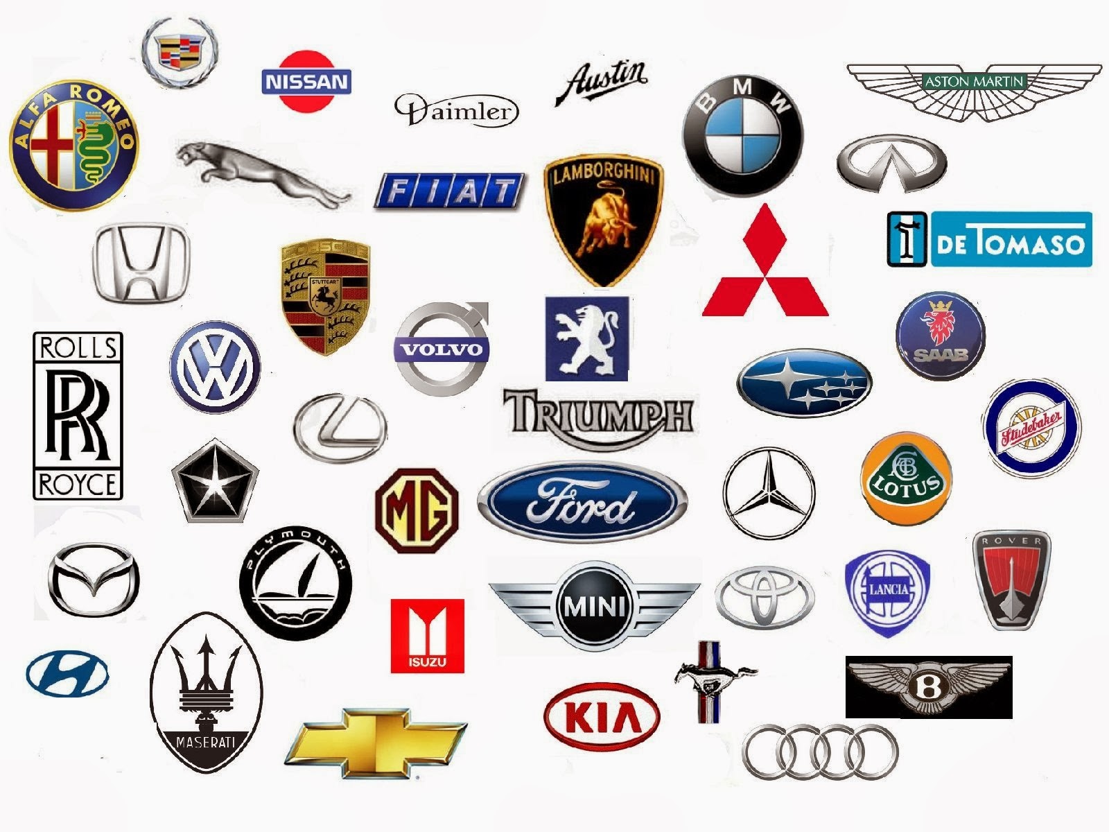 Free download Brand Logos With Names Image amp Picture Becuo [1600x1200] for your Desktop, Mobile & Tablet. Explore Names Logos Wallpaper. Nfl Logo Wallpaper, Harley Davidson Logo Wallpaper, Logo