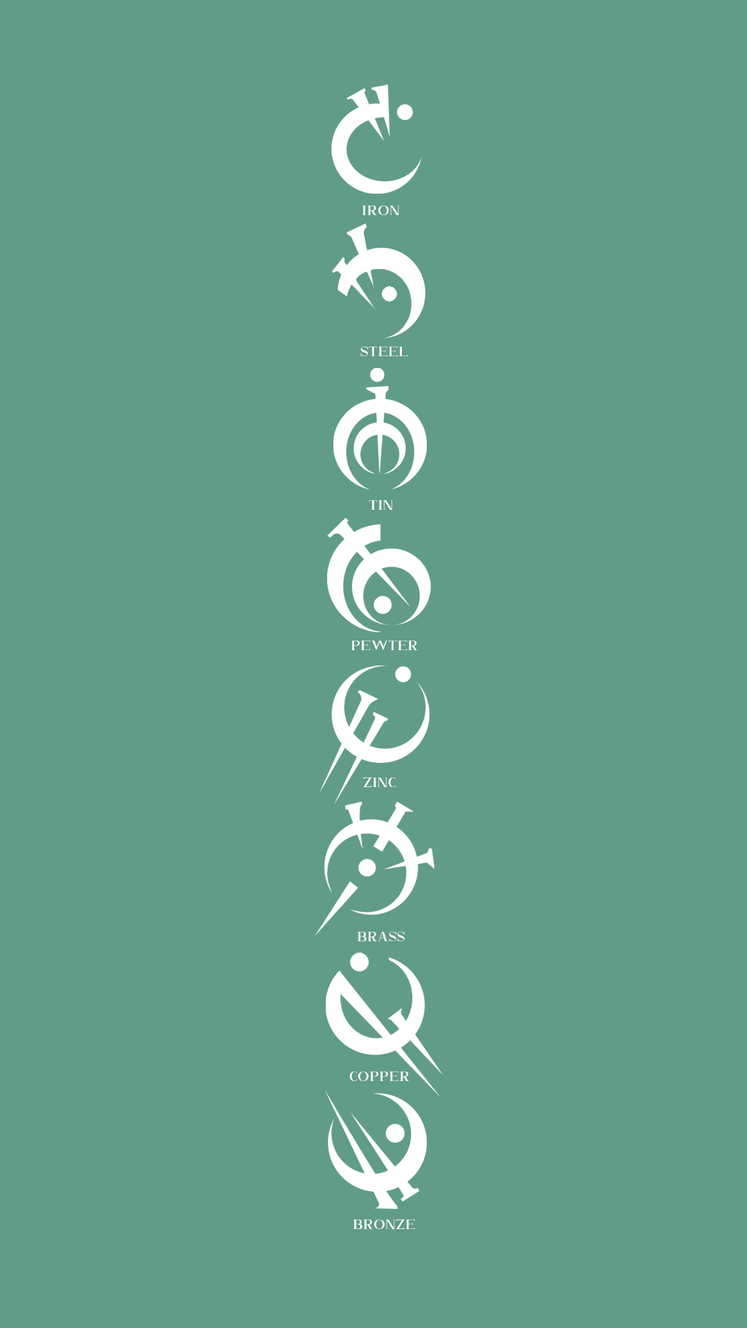 Mistborn, The 8 Basic Allomantic Metals: Lockscreens