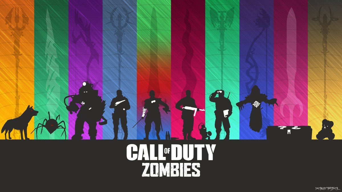Call Of Duty Zombies Perks Wallpaper