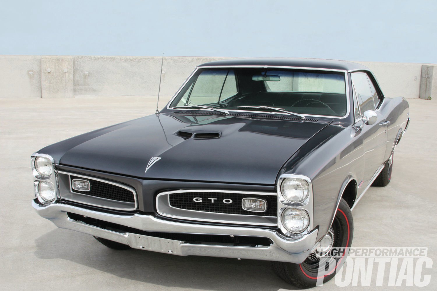 1966 Pontiac GTO Convertible Wallpapers - Wallpaper Cave