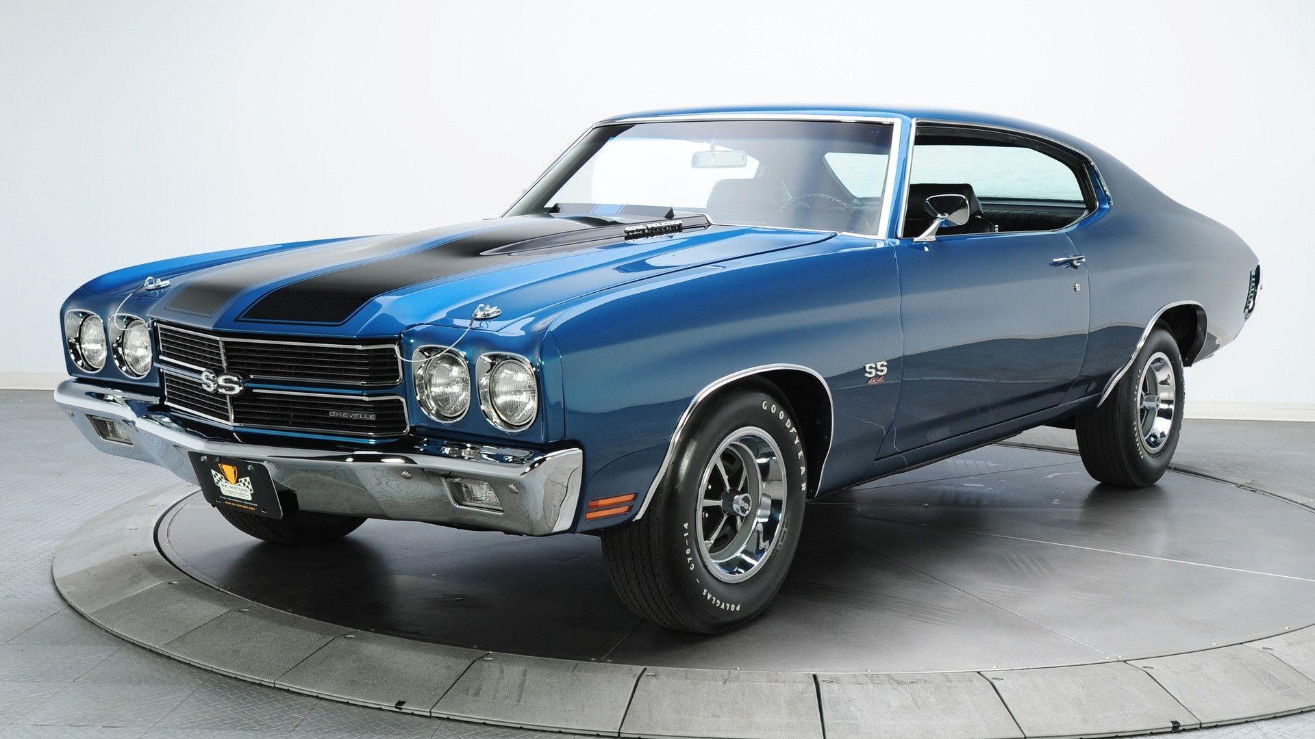 1970 Chevrolet Chevelle Wallpaper