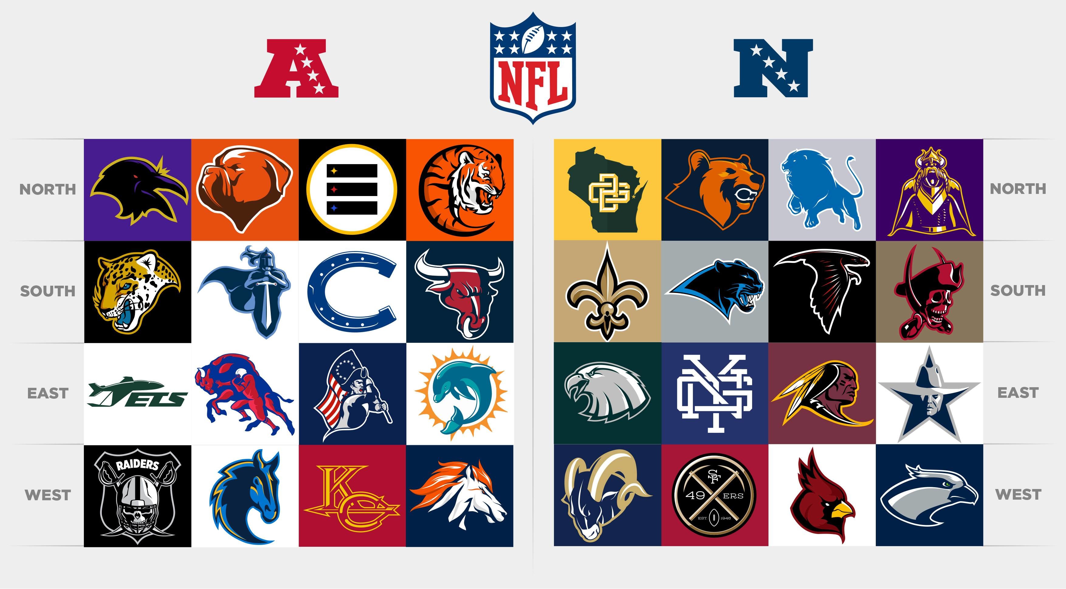 NFL Team Logo