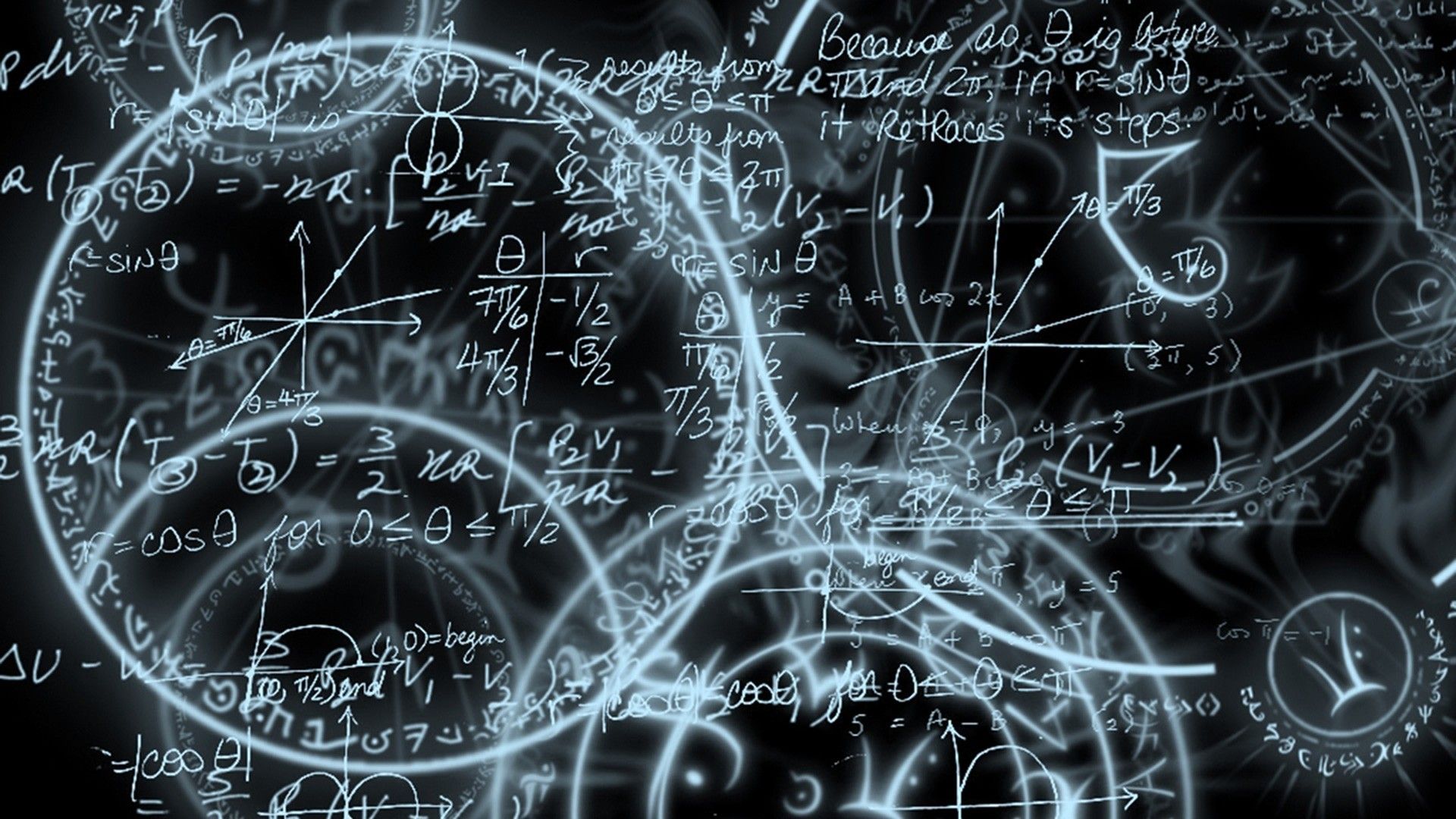 Math and Science Wallpaper