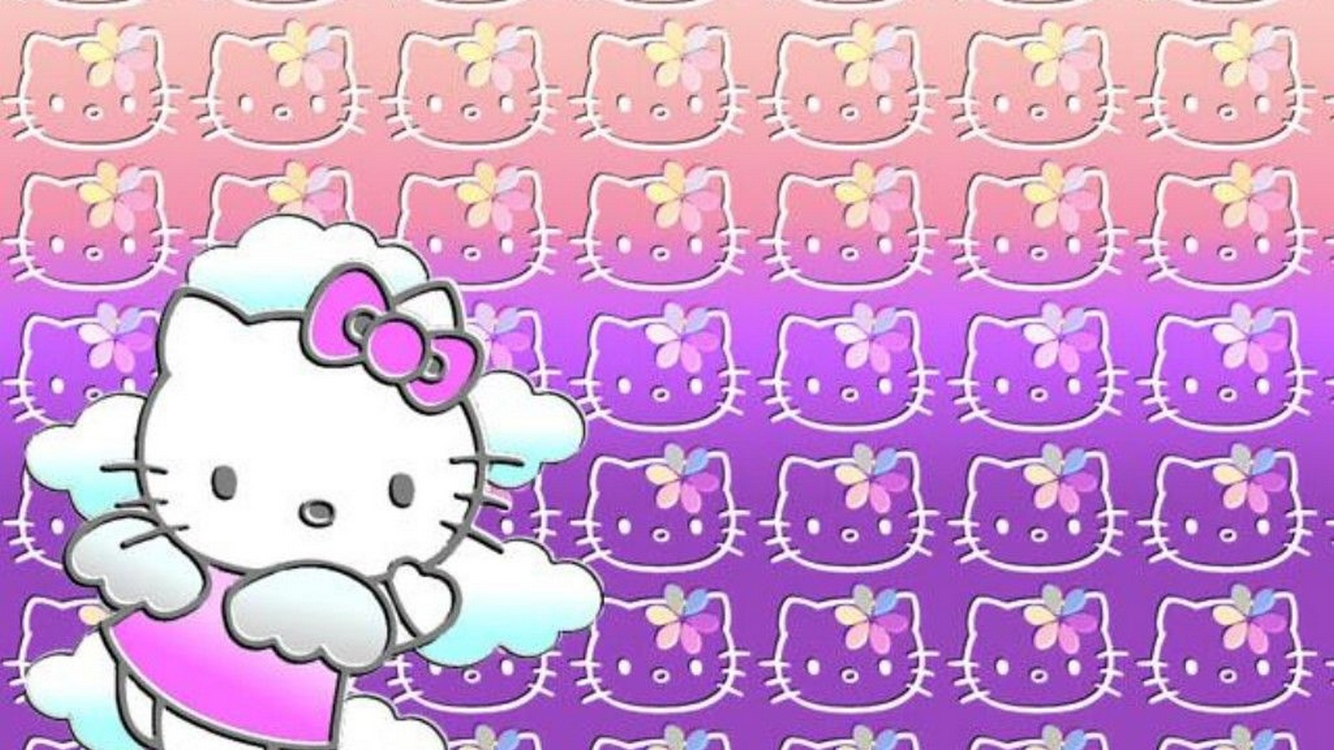 Sanrio Hello Kitty Desktop Wallpaper Cute Wallpaper