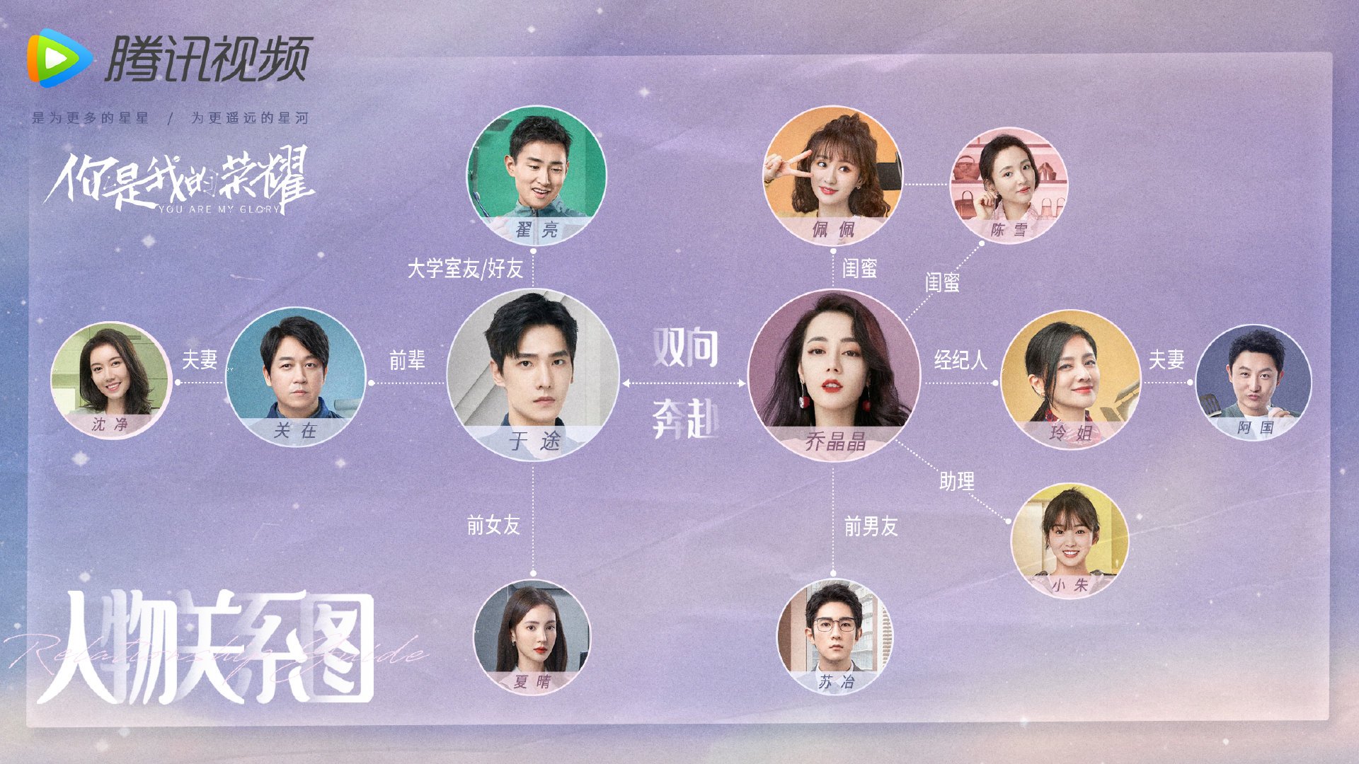 You're My Glory 你是我的荣耀 [2021]