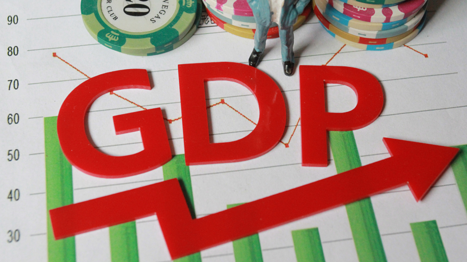 China's GDP grows 6.2 percent in first three quarters