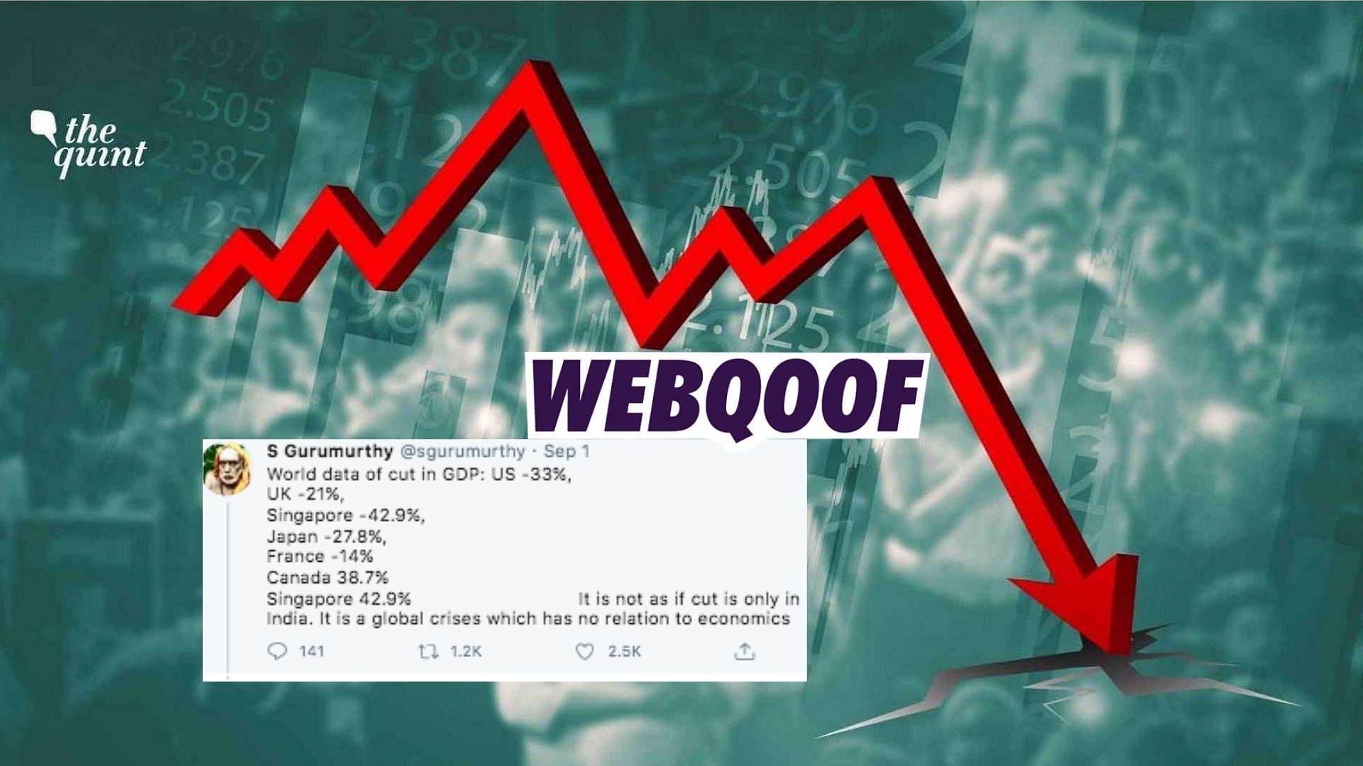 US GDP vs India GDP Viral News Fact Check: US GDP Fell 9.1%, Not 33% as Social Media Claimed Post Indian Drop