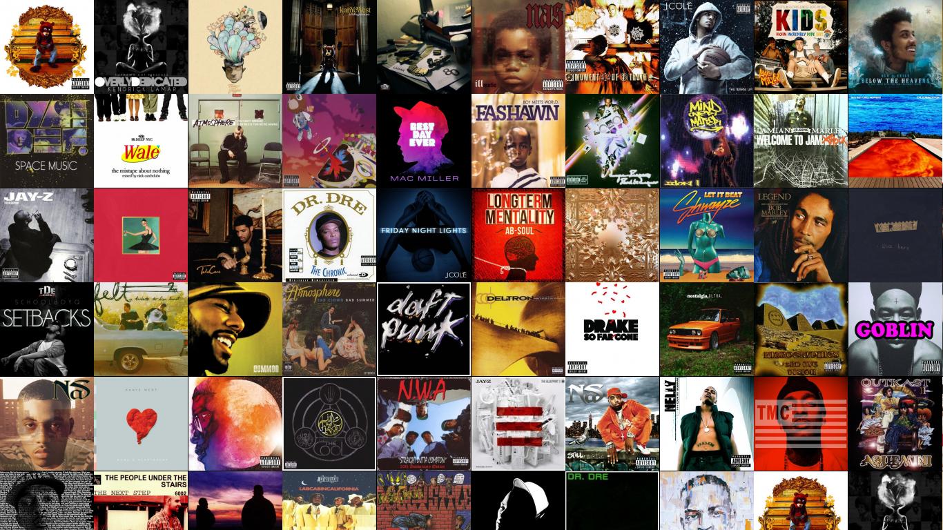 Kendrick Lamar Albums Collage