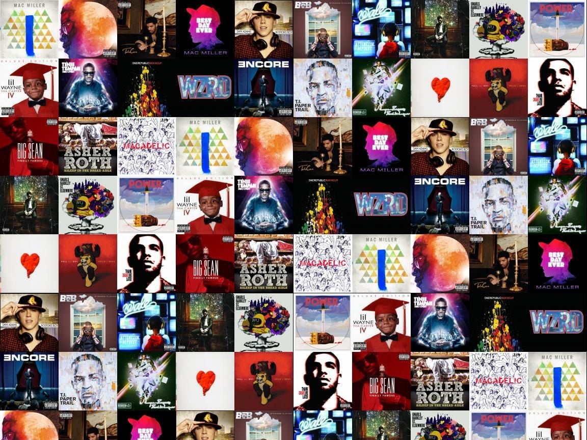 Mac Miller Album Wallpaper Free Mac Miller Album Background