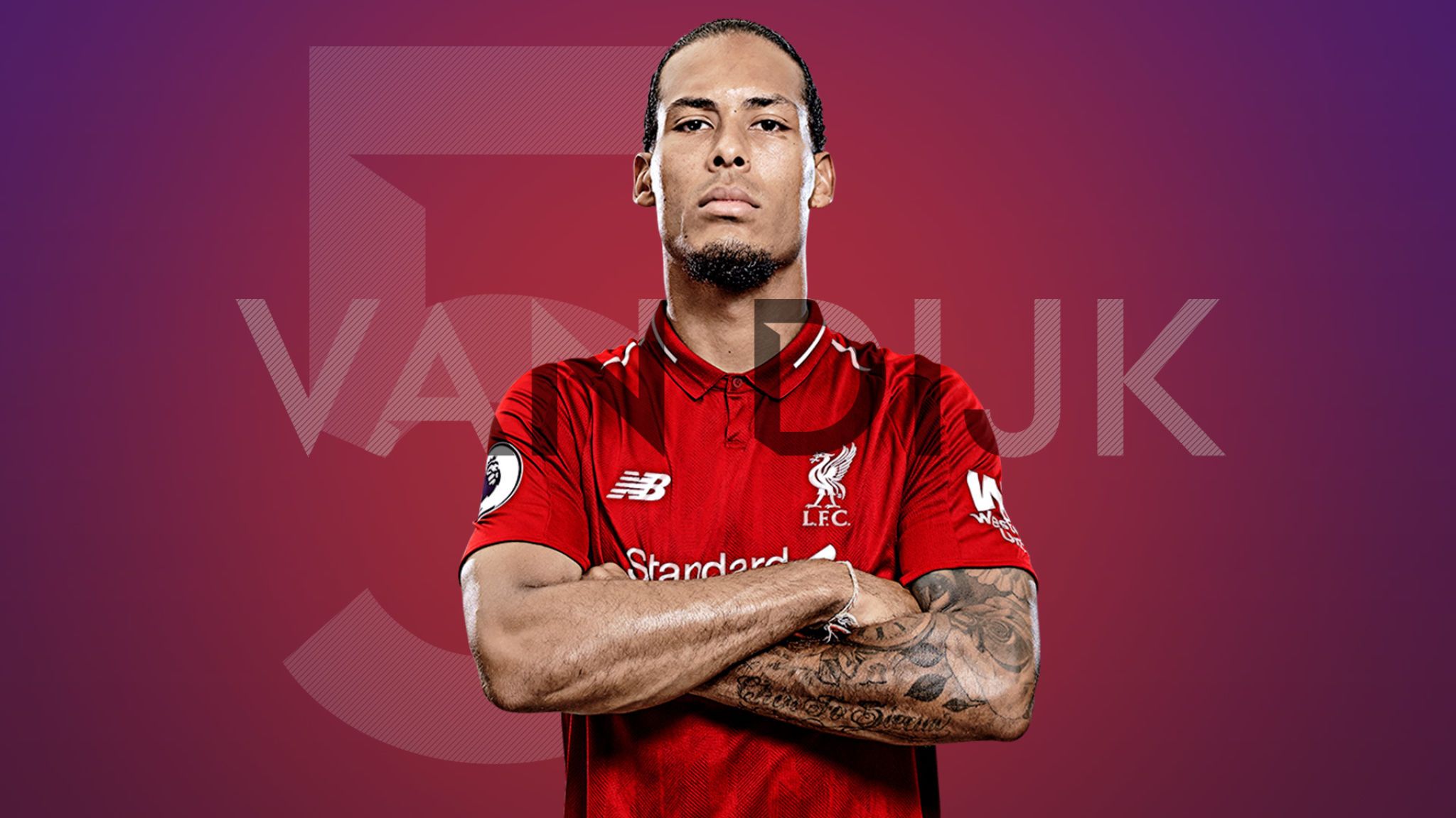 Virgil van Dijk 2021 Wallpaper & Background