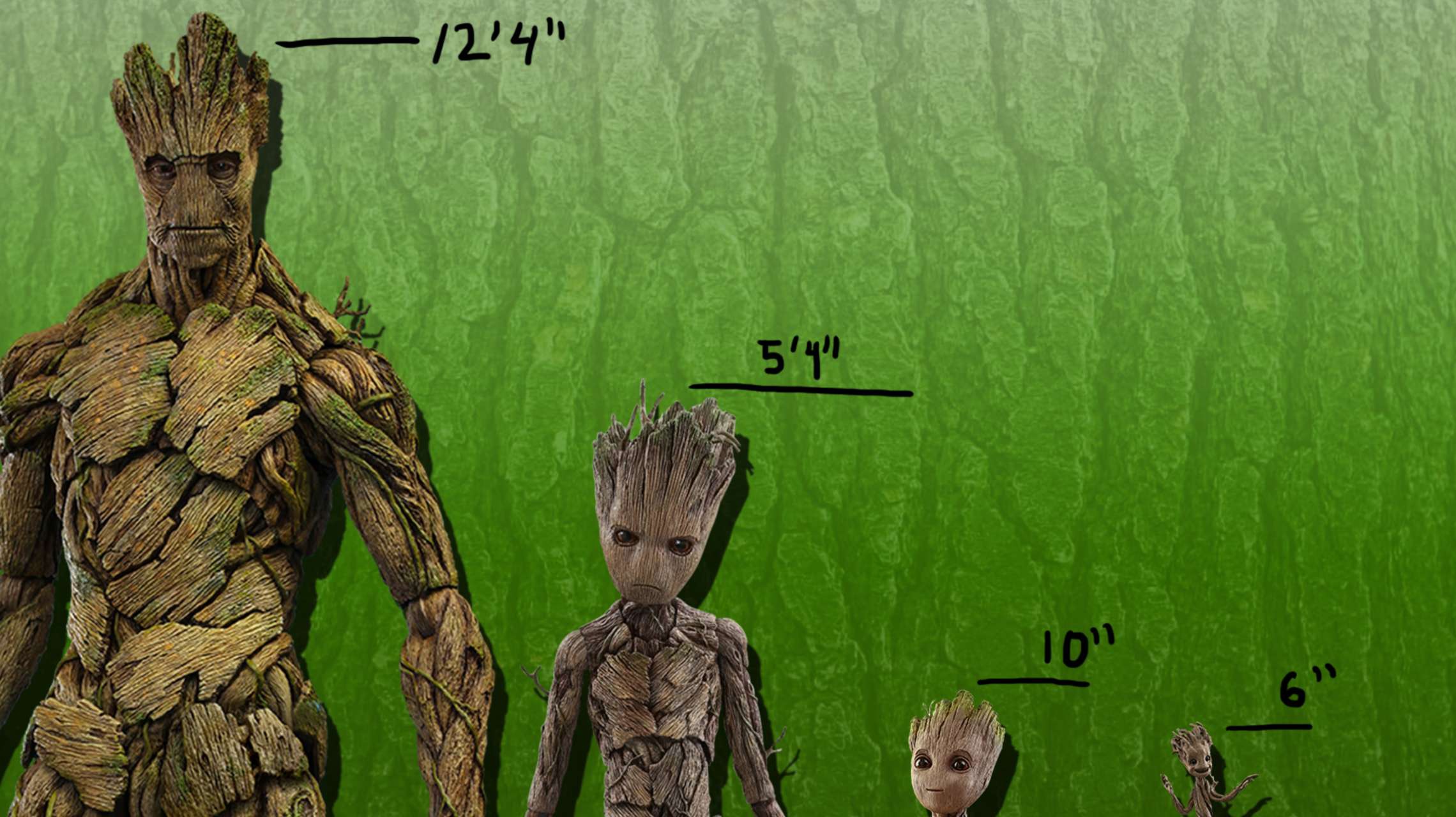 When will Groot be back to normal (the adult version)?