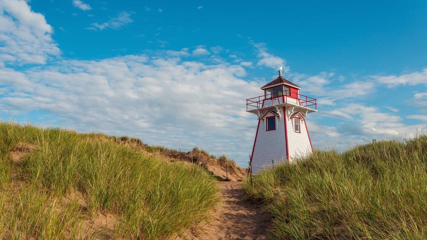Explore Prince Edward Island: the top things to do, where to stay & what to eat
