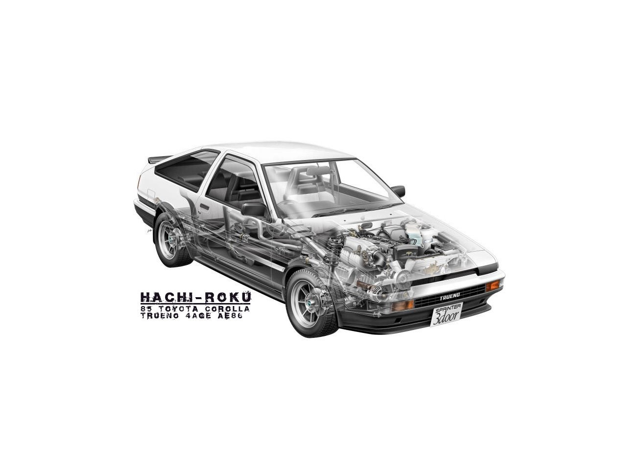 Hachi Roku AE86 By Phorce Desktop Background