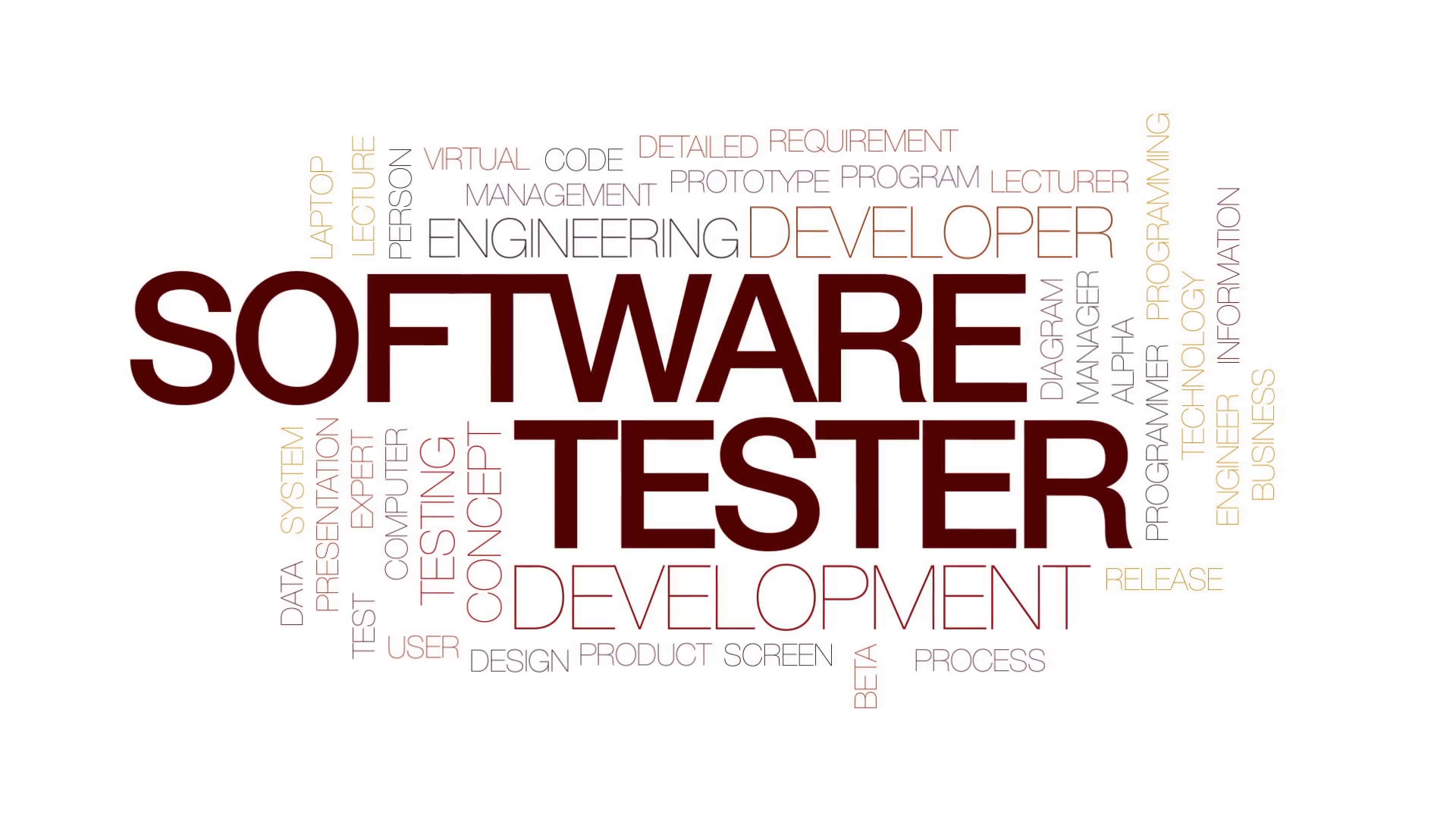 Software Tester. Jobs to be done.