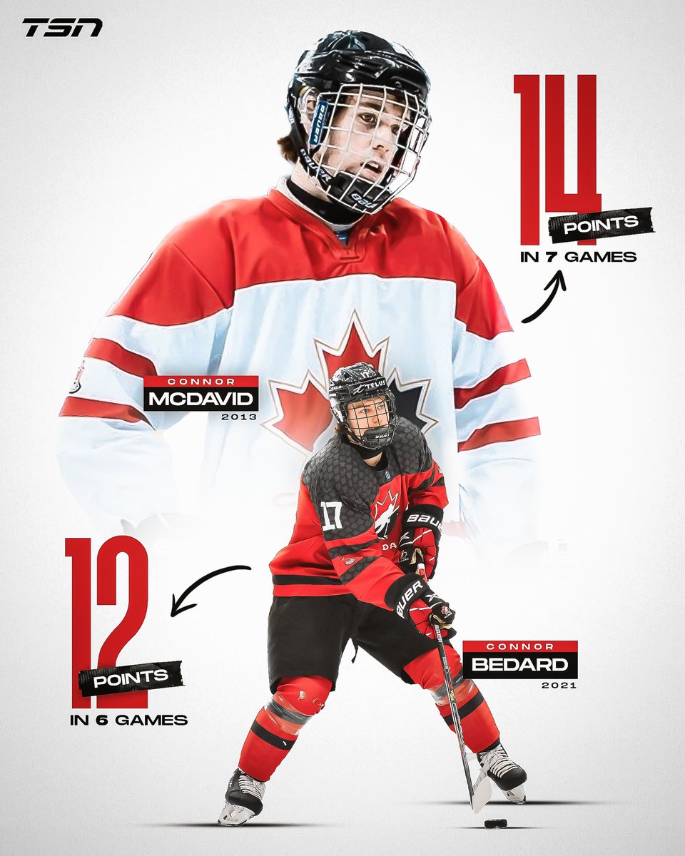 Power Edge Pro on Twitter Congrats to PEP Athlete Connor Bedard on his 4  goal performance for Team Canada   X