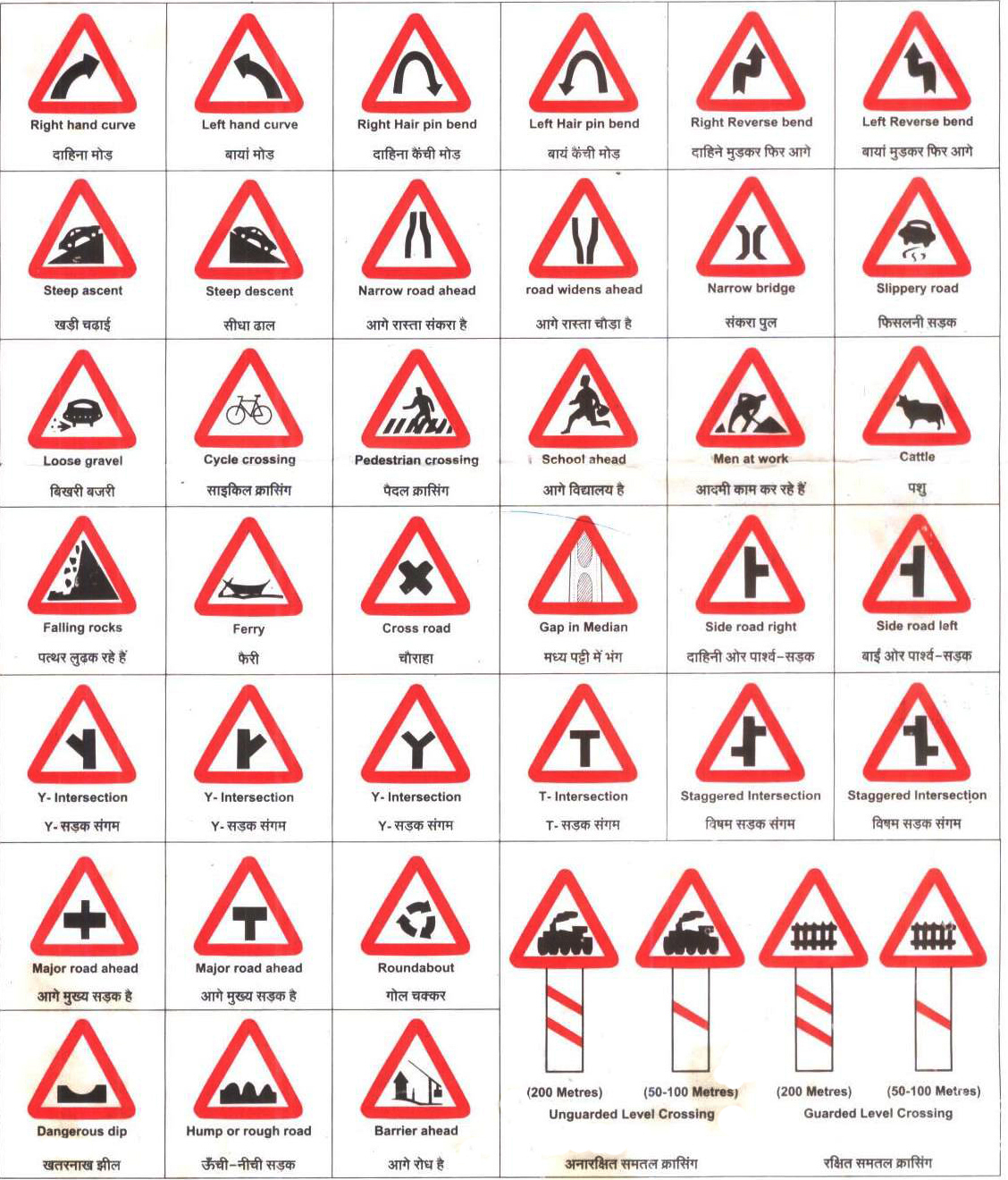 Free Traffic Road Signs, Download Free Traffic Road Signs png image, Free ClipArts on Clipart Library