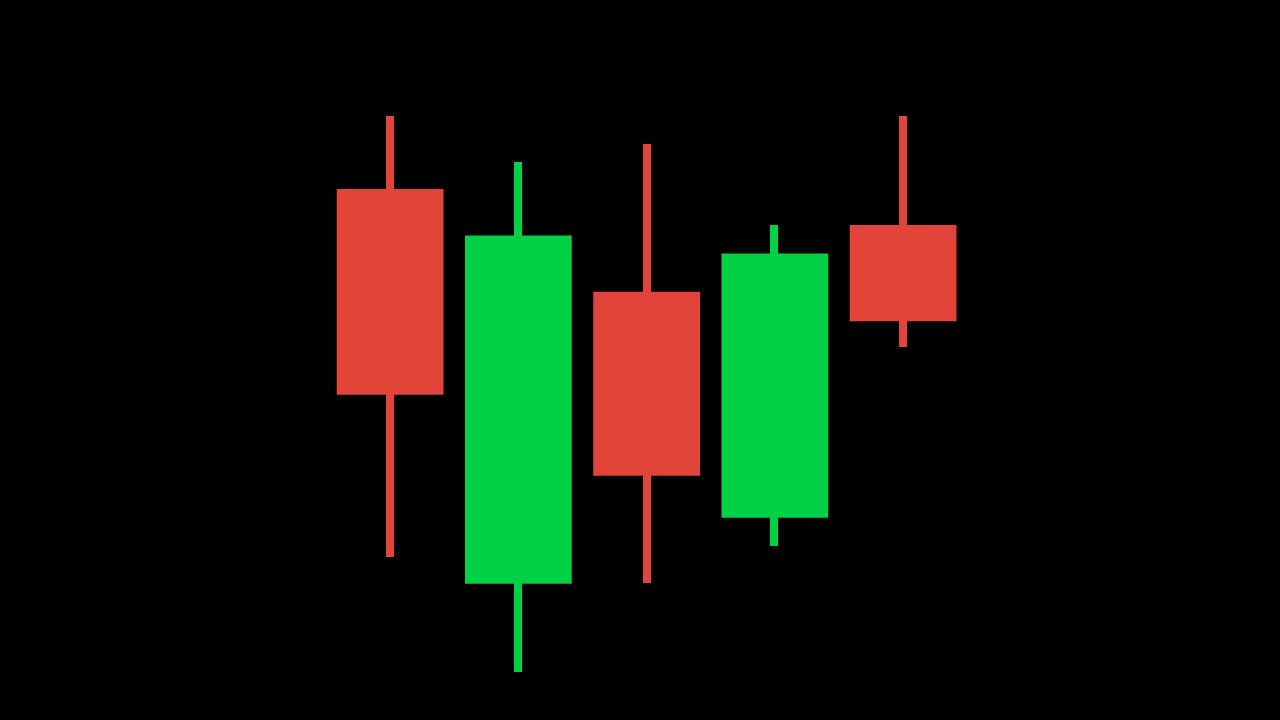 Candlestick Chart Wallpapers Wallpaper Cave - vrogue.co