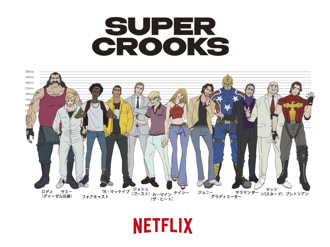 Mark Millar and Motonobu Hori Talk 'Super Crooks'. Animation World Network
