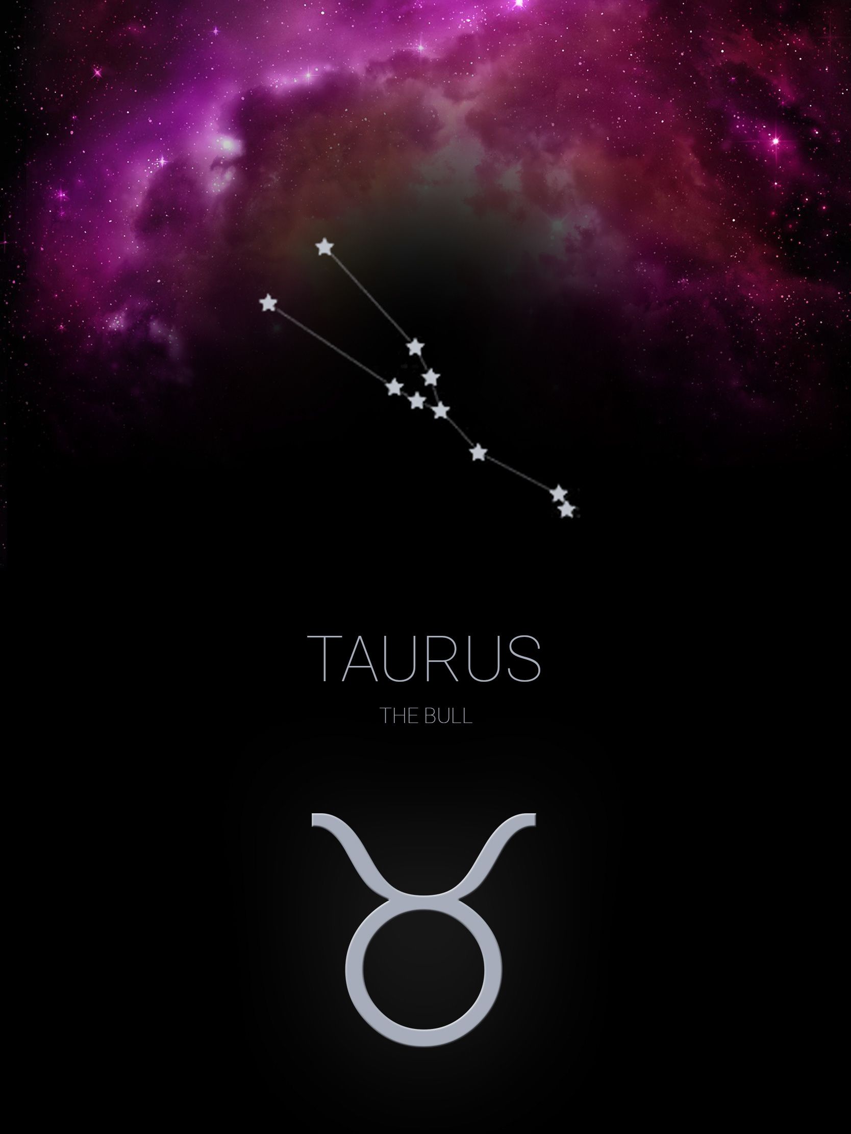 Taurus Zodiac Wallpaper Free Taurus Zodiac Background