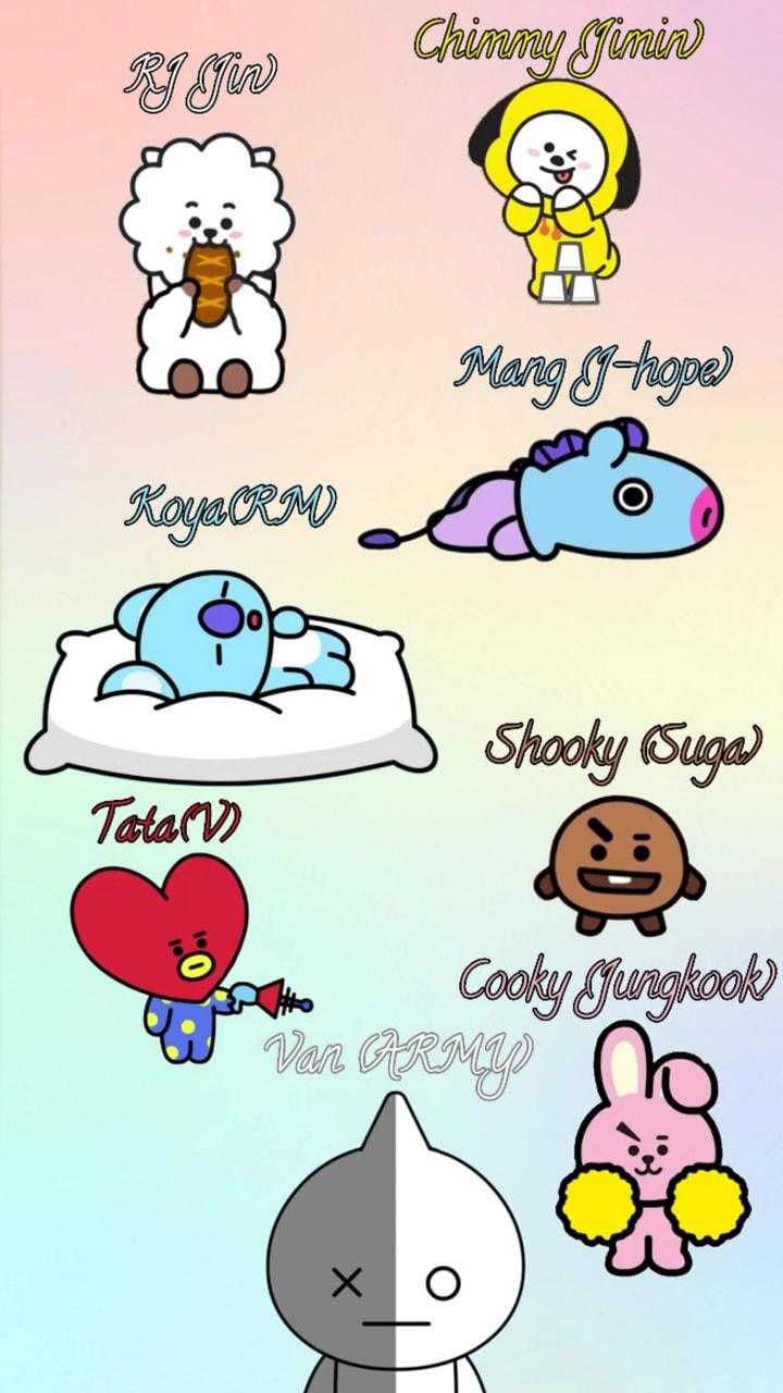 BT21 Characters Wallpaper Free HD Wallpaper