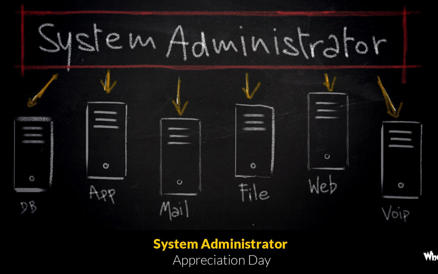 Free download Happy System Administrator Appreciation Day On Last Friday Of July [1920x1024] for your Desktop, Mobile & Tablet. Explore Admin Wallpaper. Admin Wallpaper