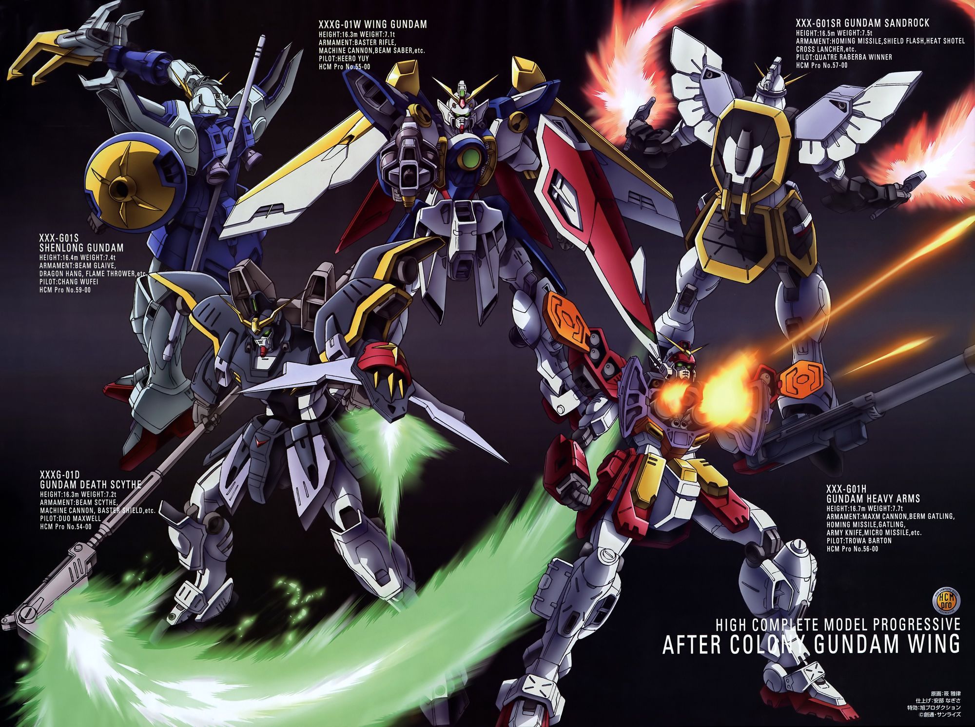 Gundam Wing Deathscythe Wallpaper