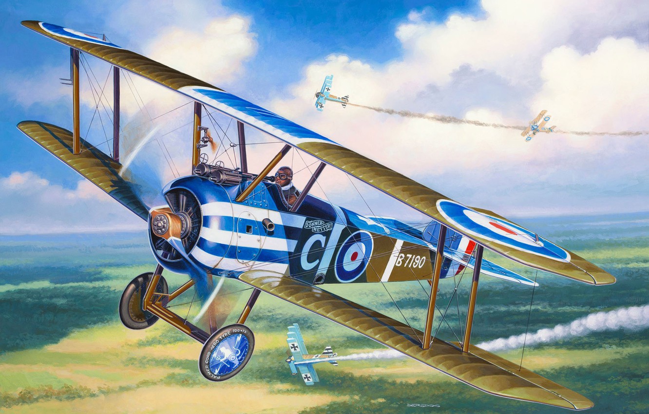 World War 1 Planes Wallpapers - Wallpaper Cave