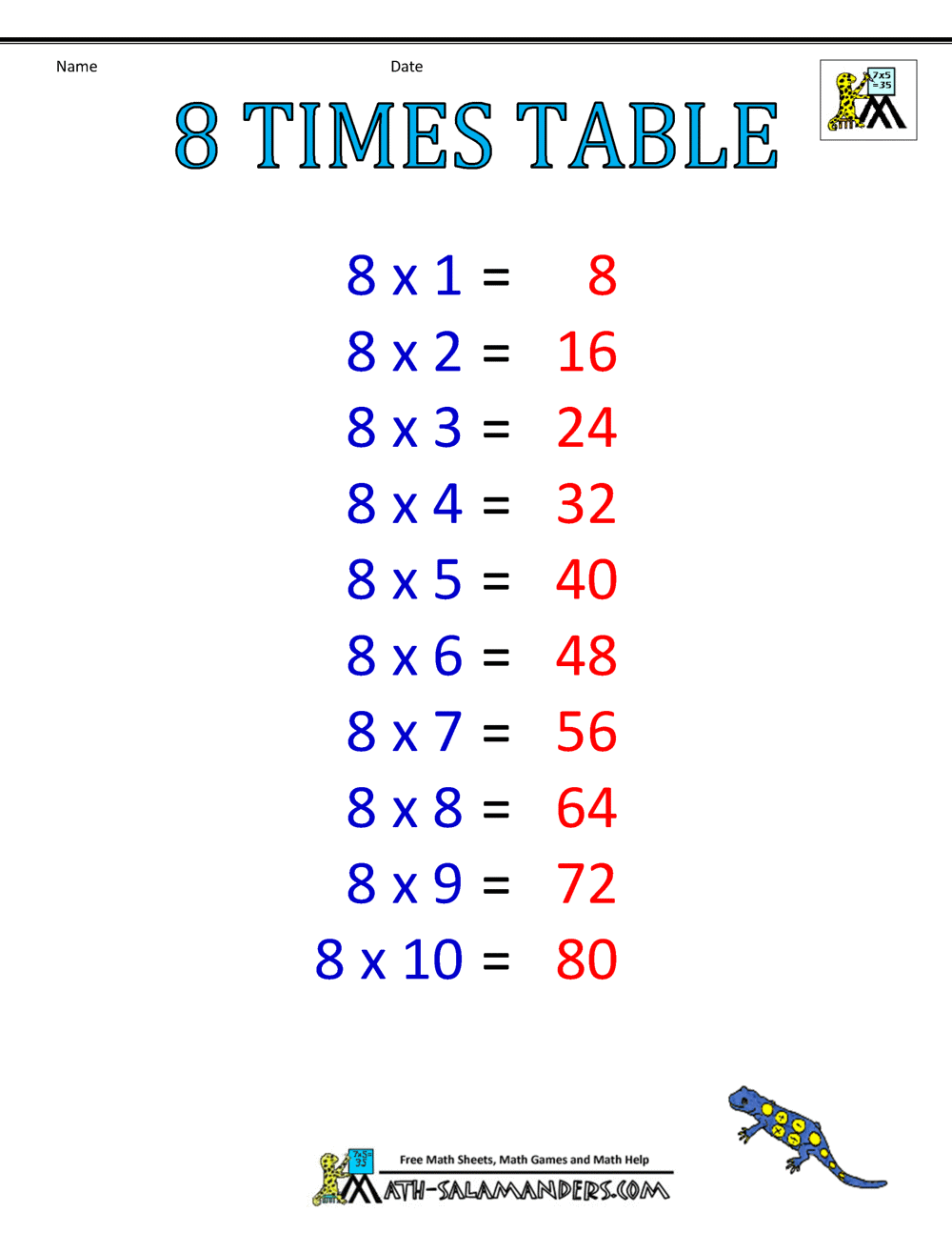 Times Table Charts 7 12 Tables