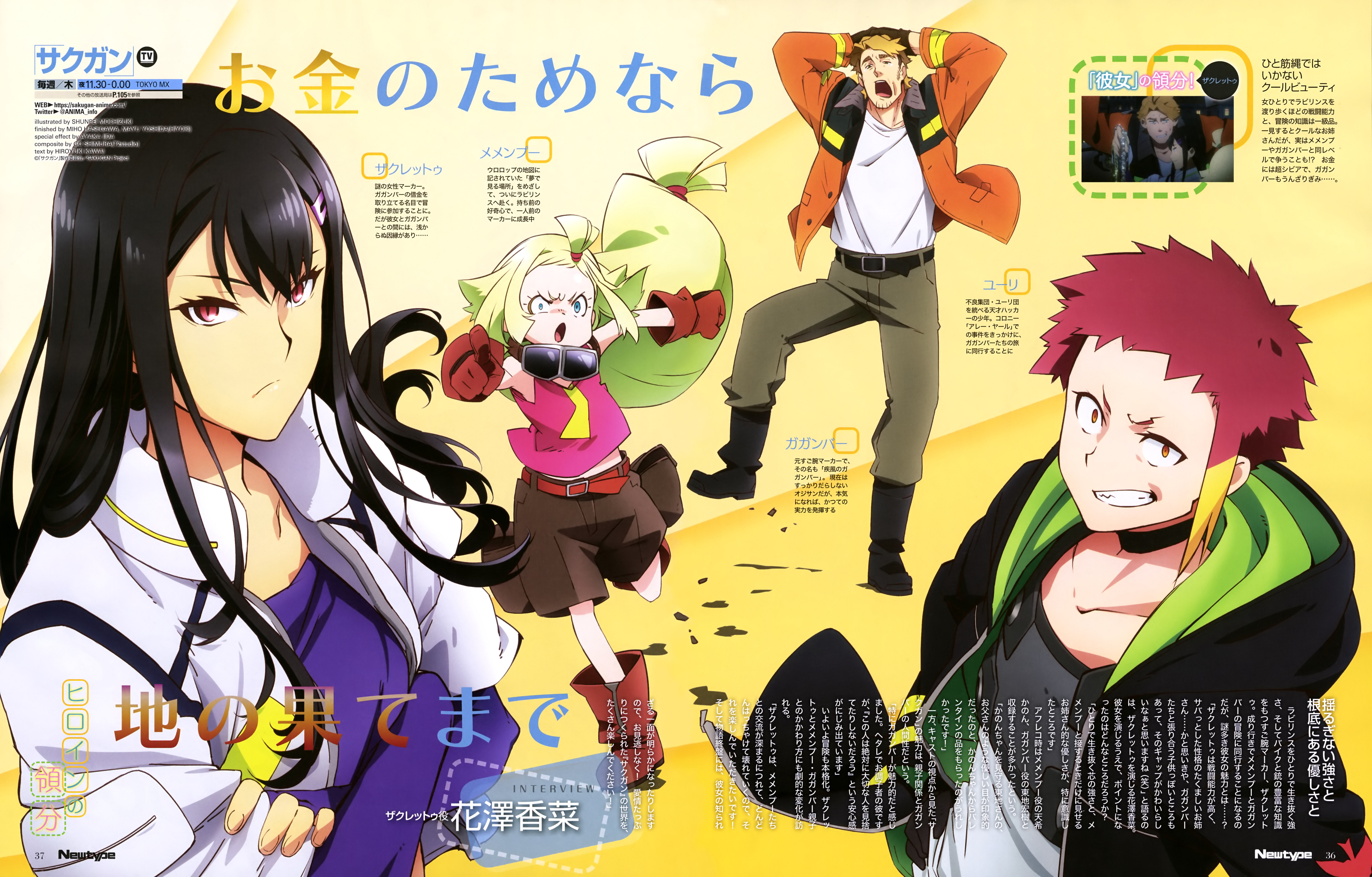 Sakugan Anime Image Board