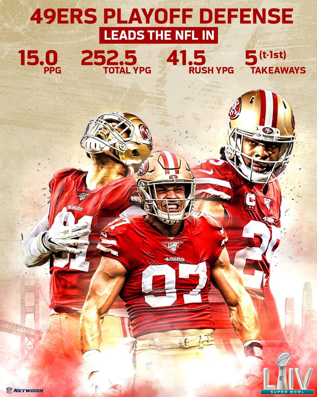 49ers NFC Championship Wallpapers - Wallpaper Cave