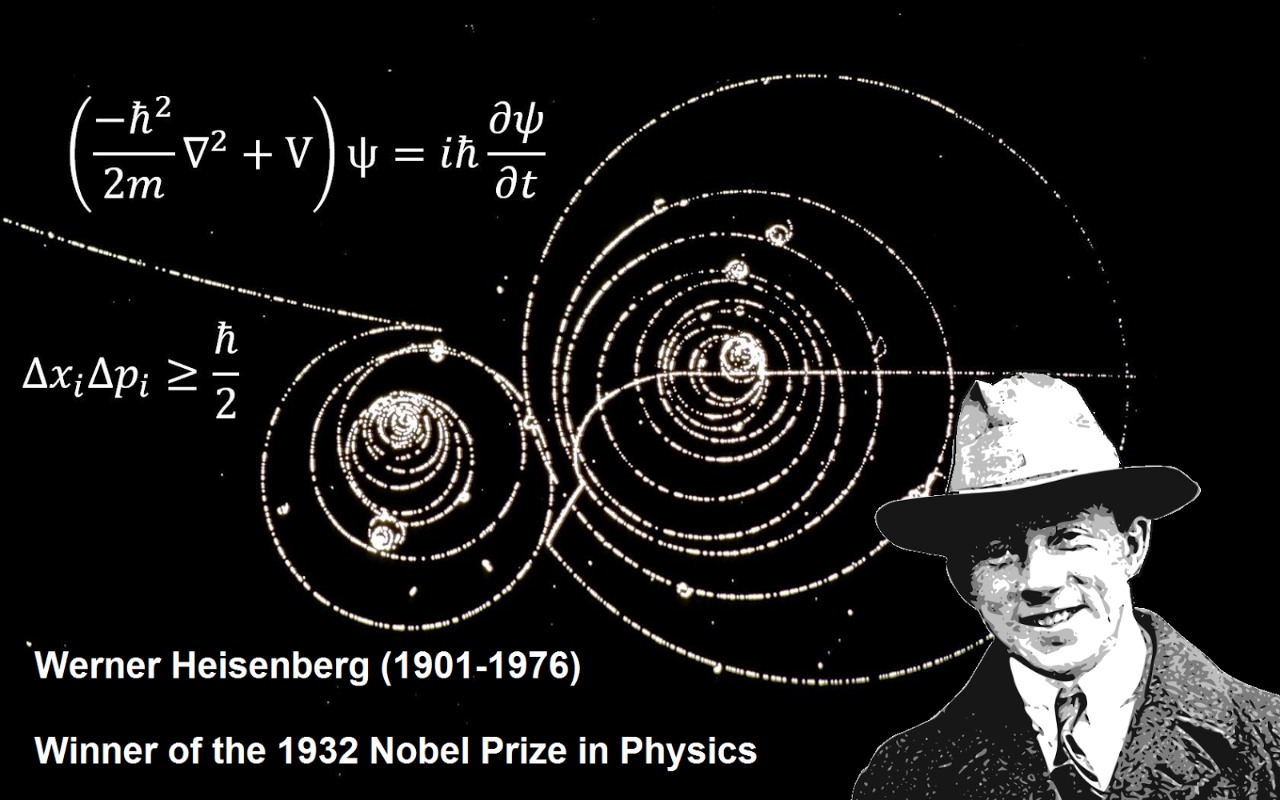 Sanatan Prabhat of u would've studied Uncertainty principle in ur college Physicist Werner Heisenberg who devised it was actually influenced by #Hinduism This German Nobel Laureate is believed 2