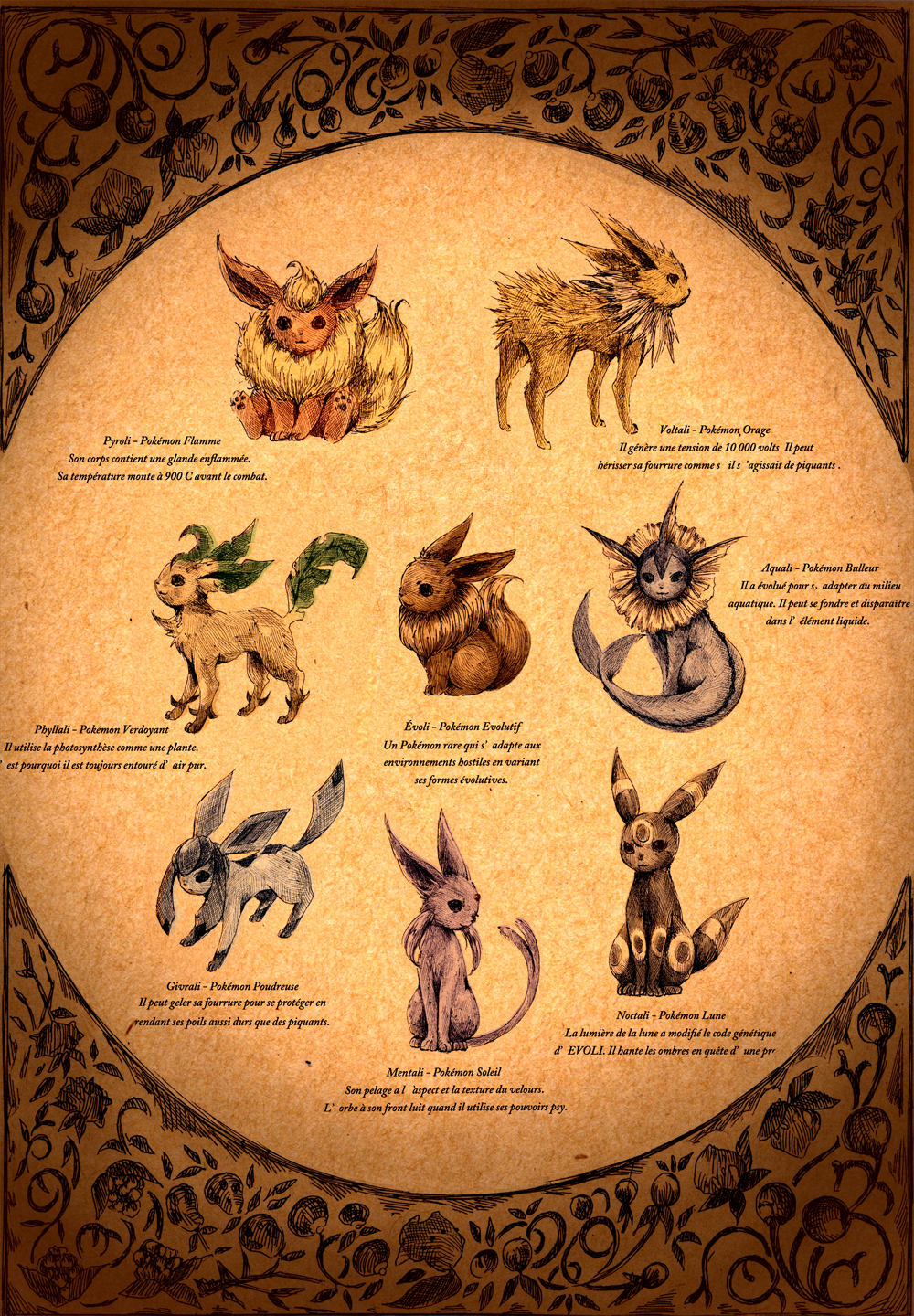 Eeveelutionémon Wallpaper Anime Image Board