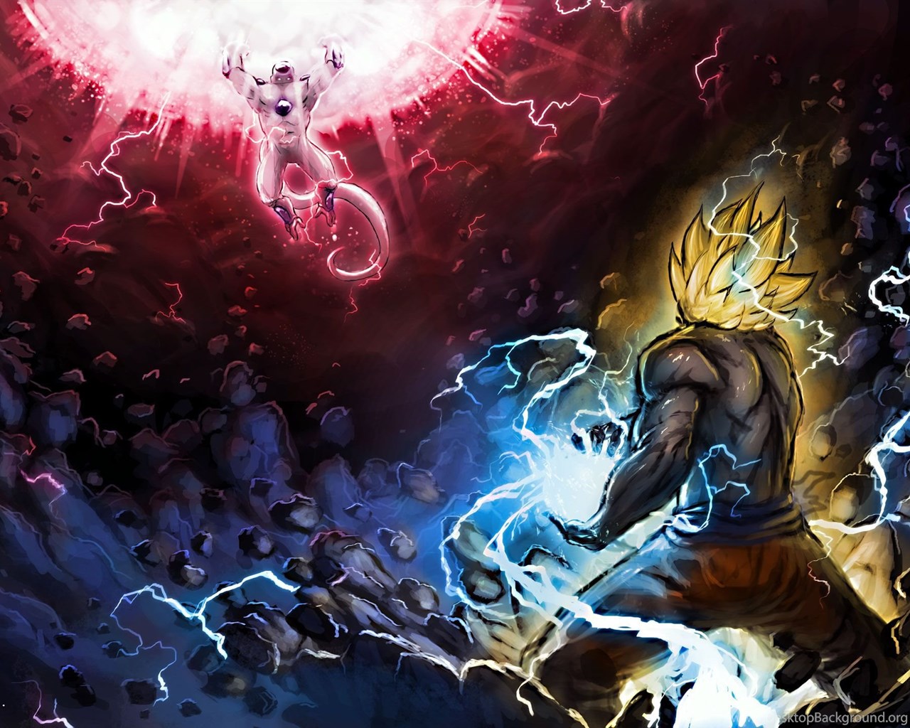 Dragon Ball Z Wallpaper Goku Desktop Background
