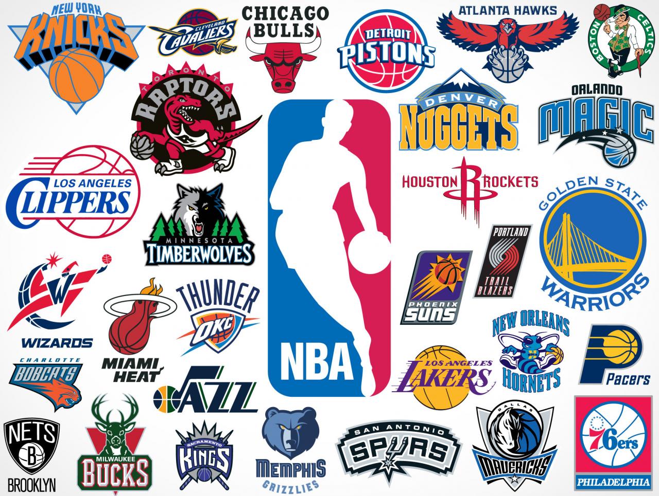 All NBA Team Wallpaper, HD All NBA Team Background on WallpaperBat