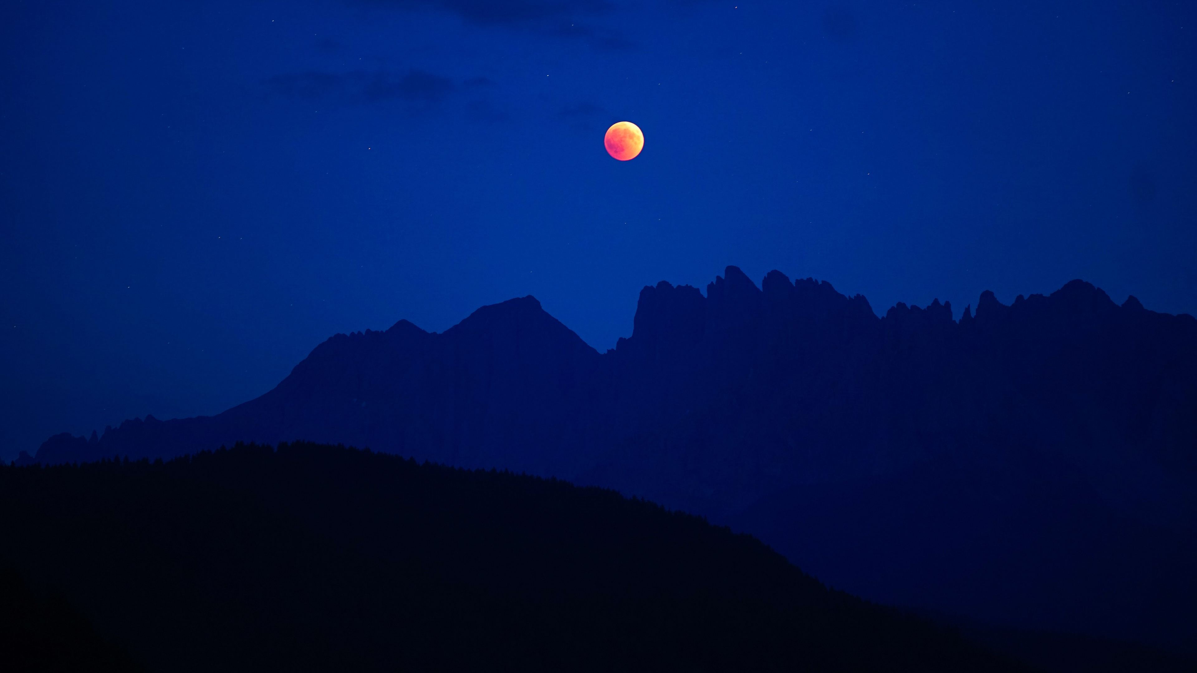 Lunar Eclipse 5k Wallpaper