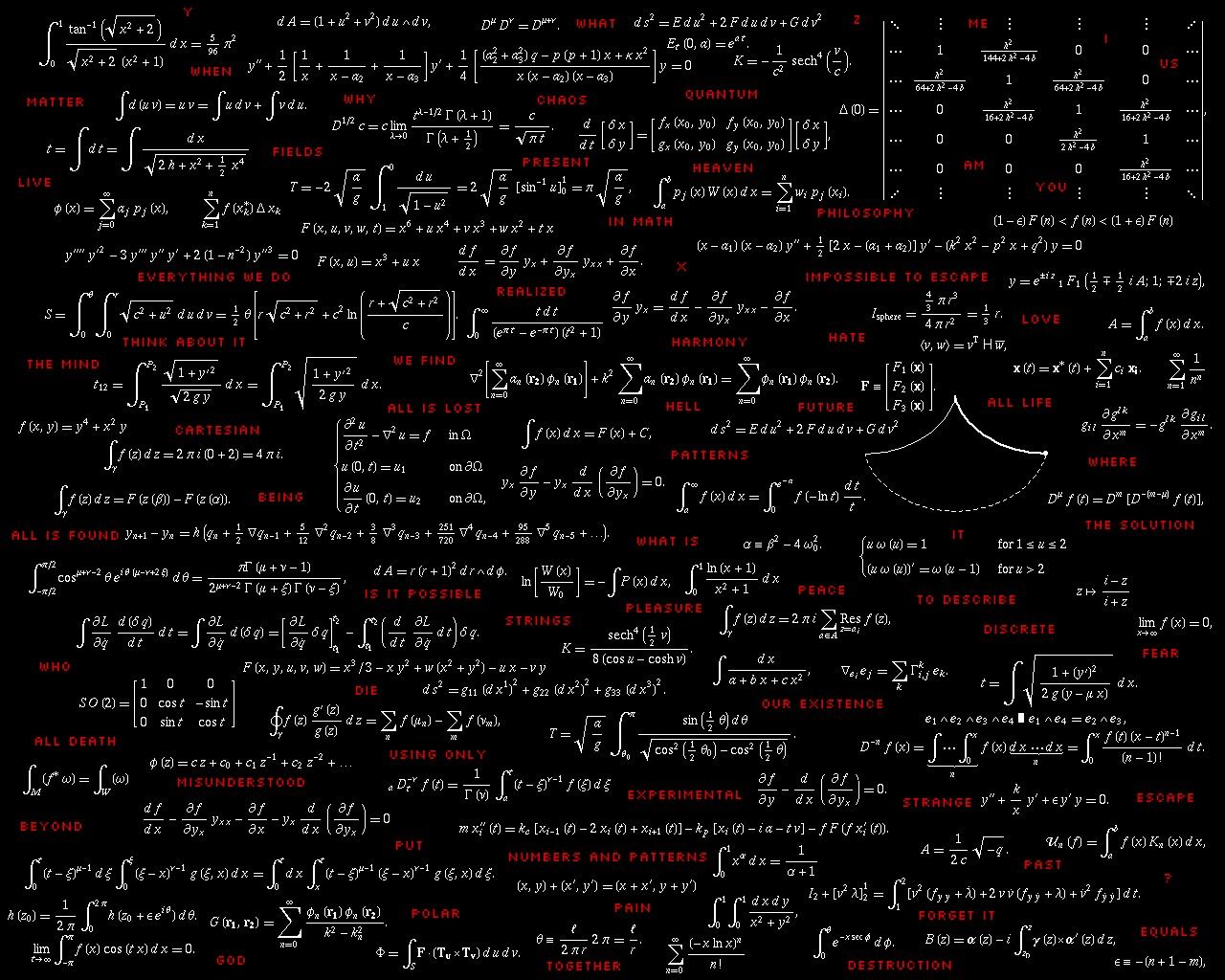 Science Formulas Wallpaper Free Science Formulas Background