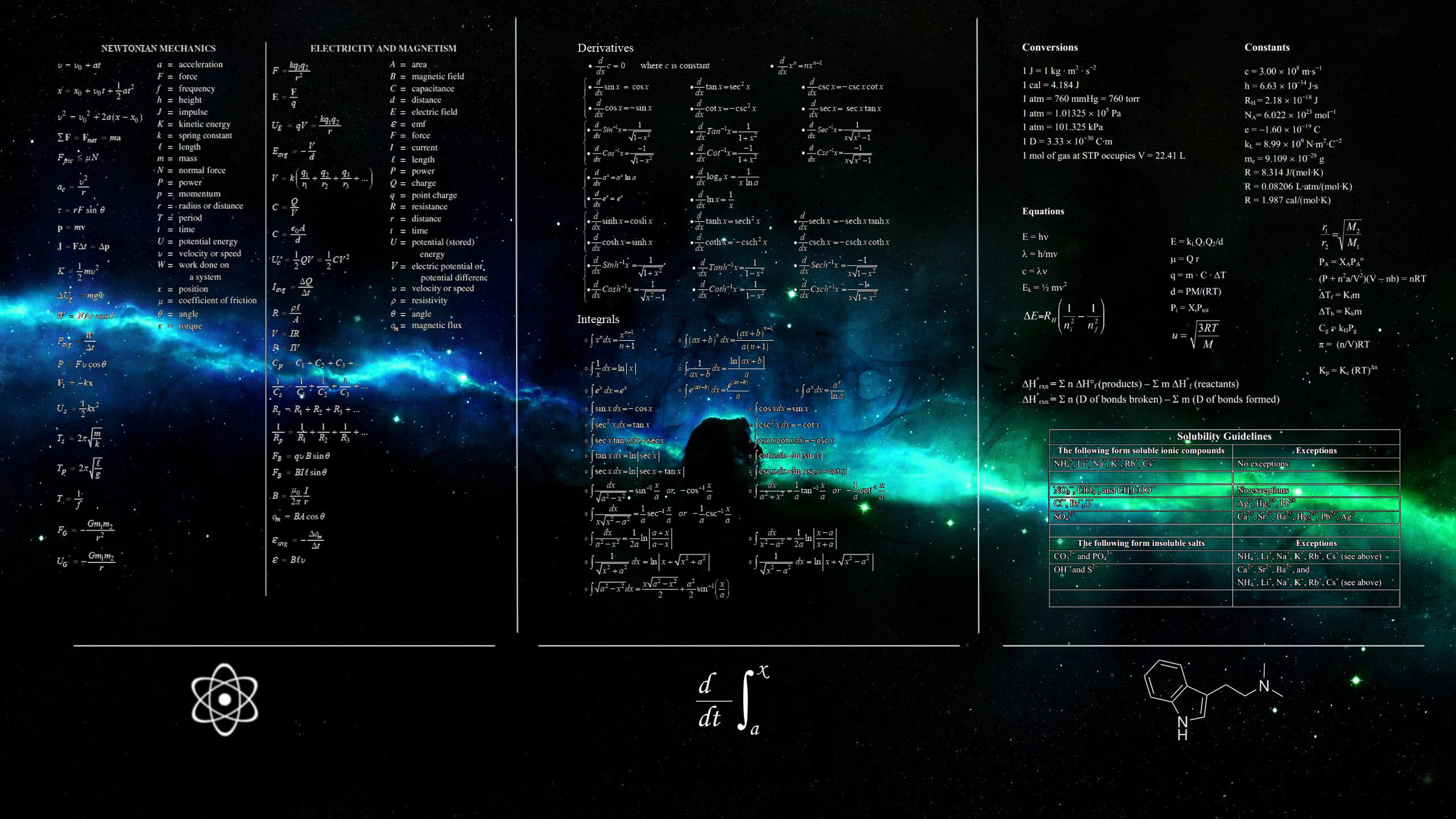 Physics Equations Wqhd 1440p Wallpaper Pixelz Wallpaper 4k
